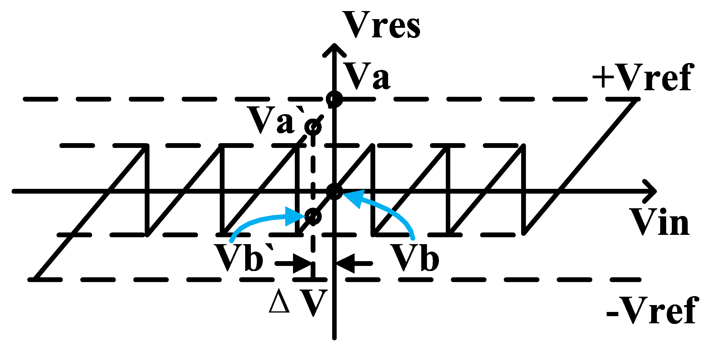 Electronics 08 01551 g009 Electronics 08 01551 g009