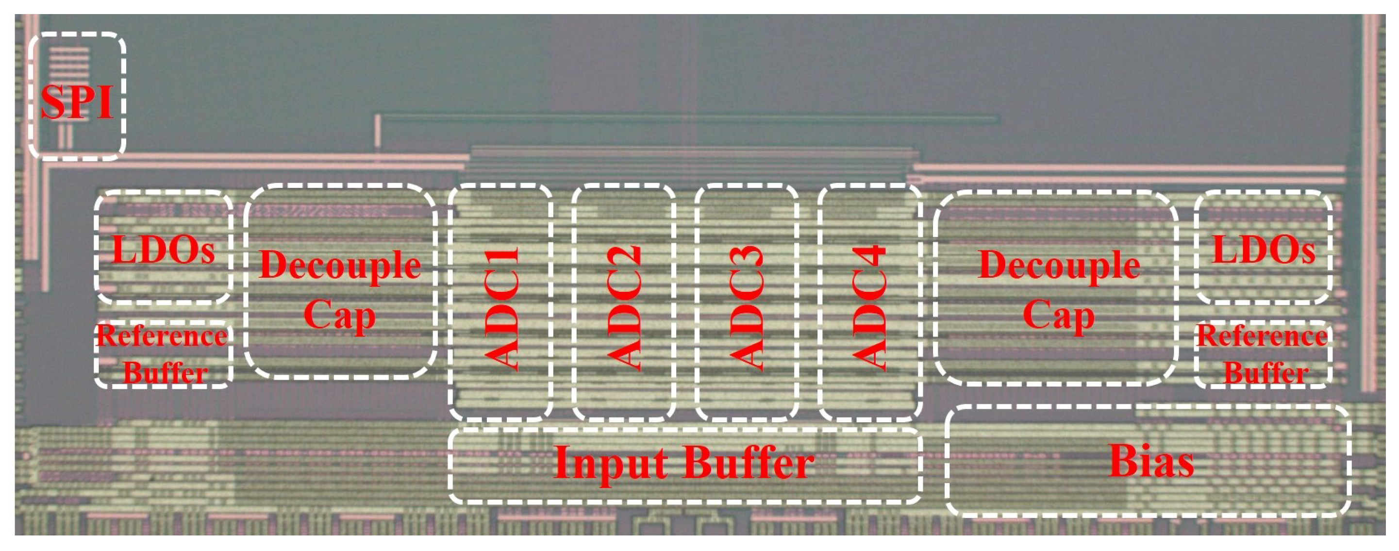 Electronics 08 01551 g010 Electronics 08 01551 g010