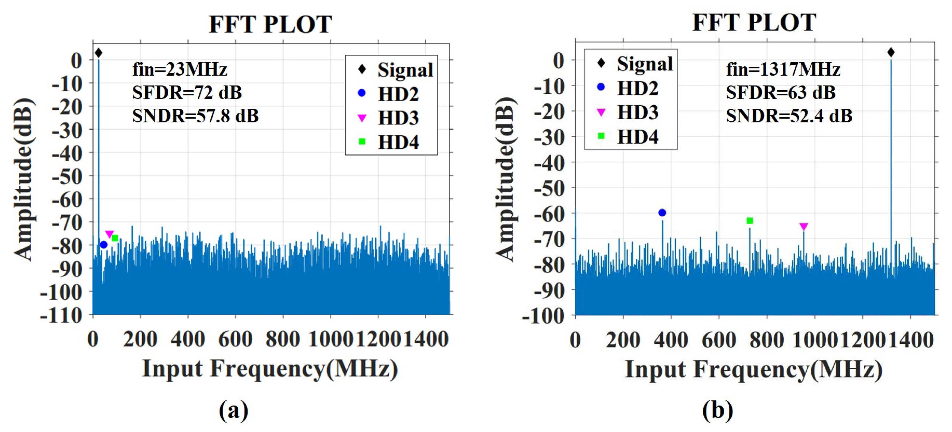 Electronics 08 01551 g012 Electronics 08 01551 g012