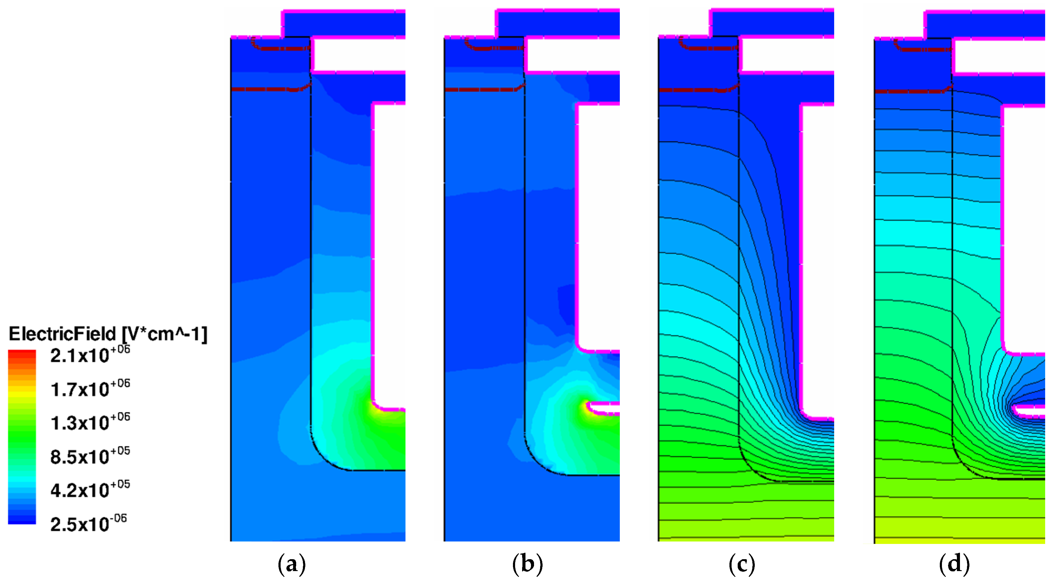Electronics 08 01553 g002