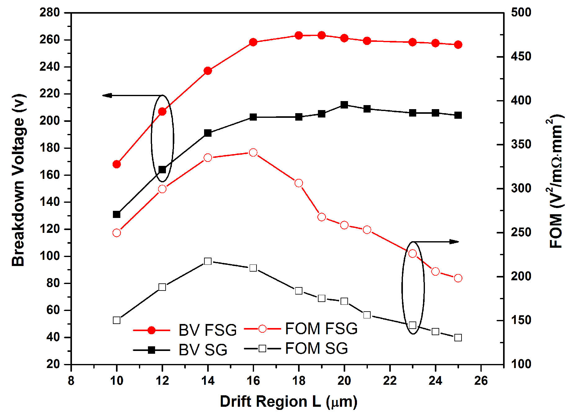 Electronics 08 01553 g006