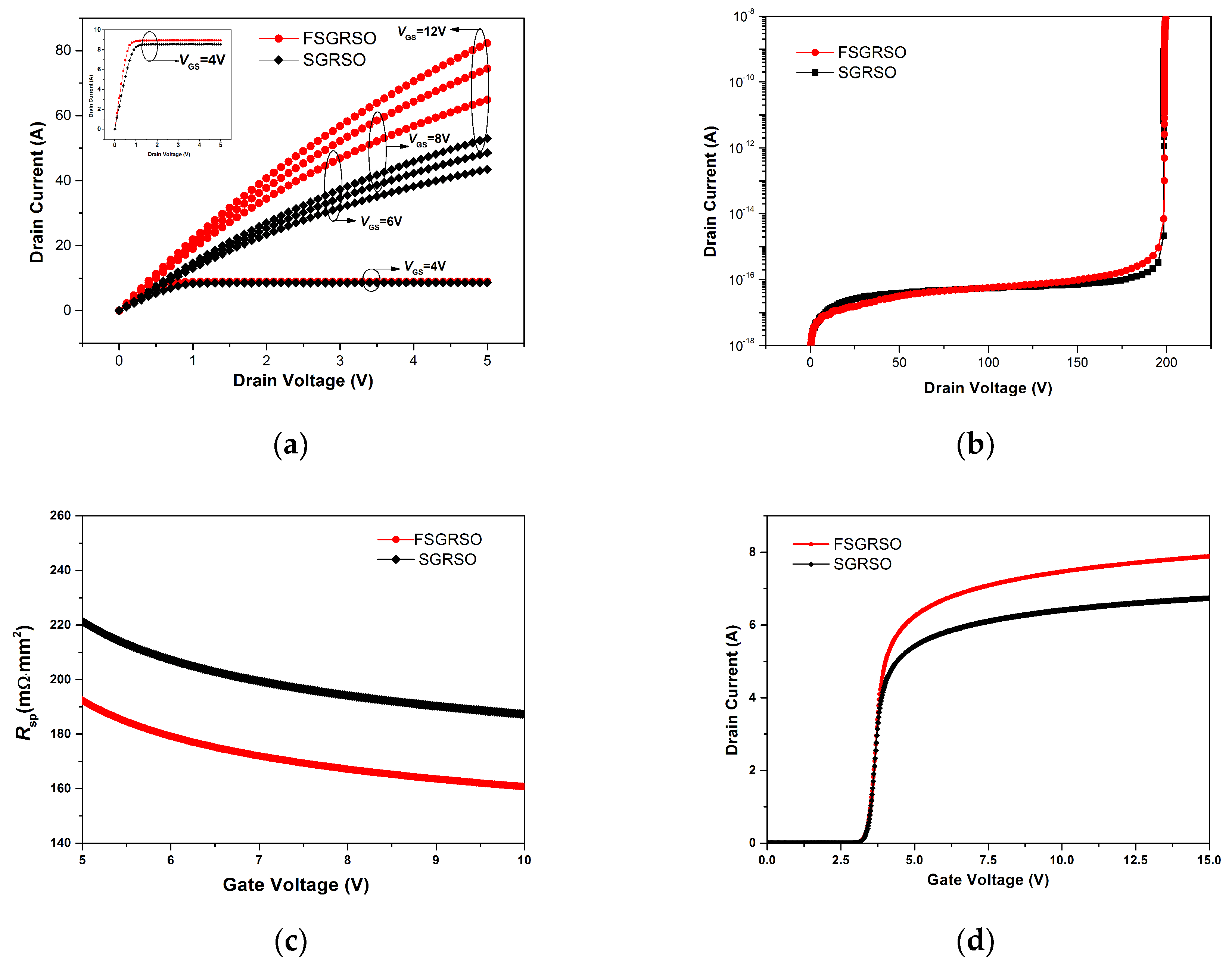 Electronics 08 01553 g009