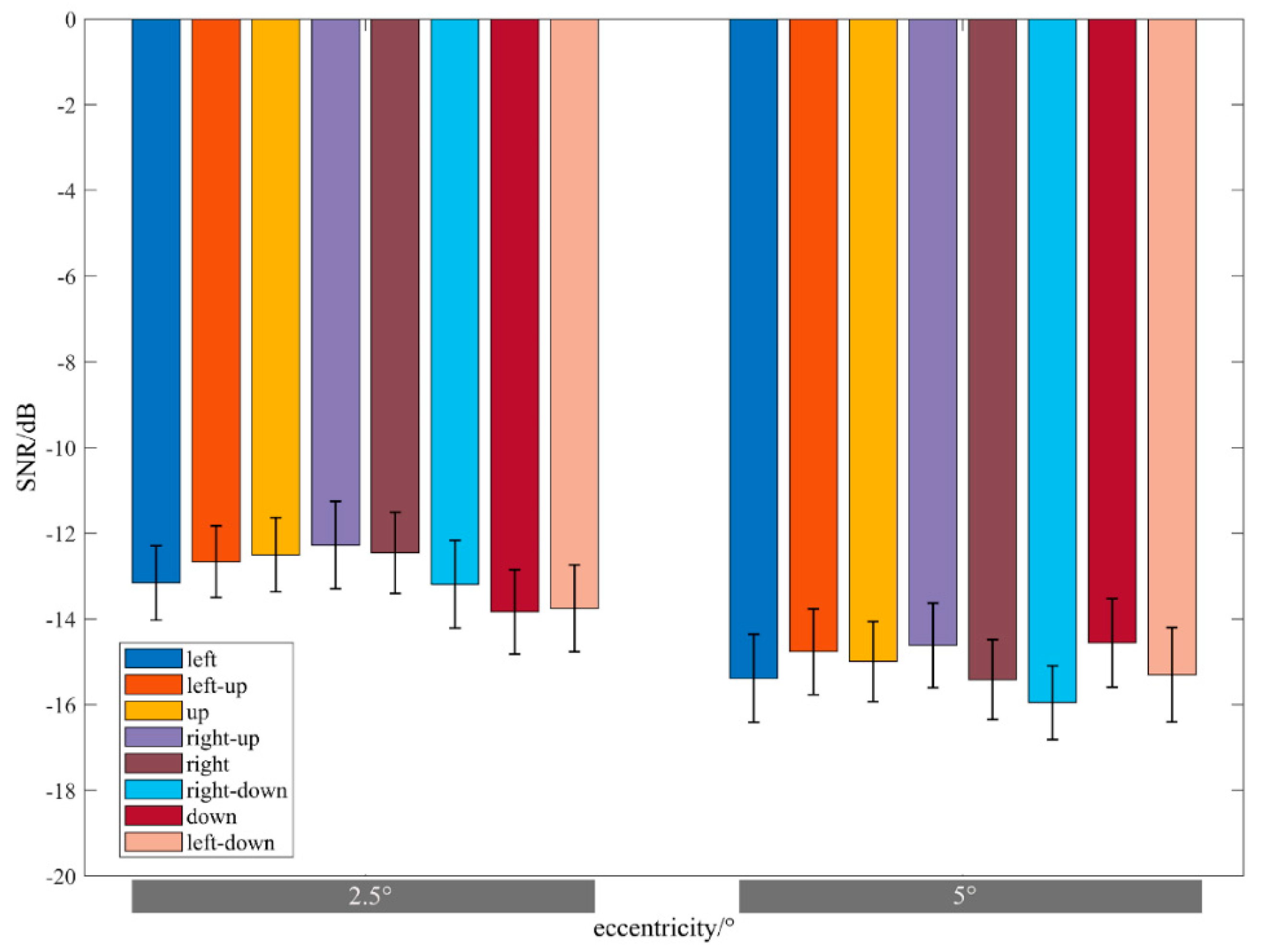 Electronics 08 01554 g003