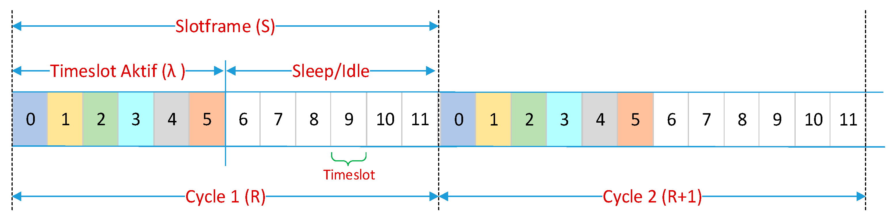 Electronics 08 01555 g003 Electronics 08 01555 g003