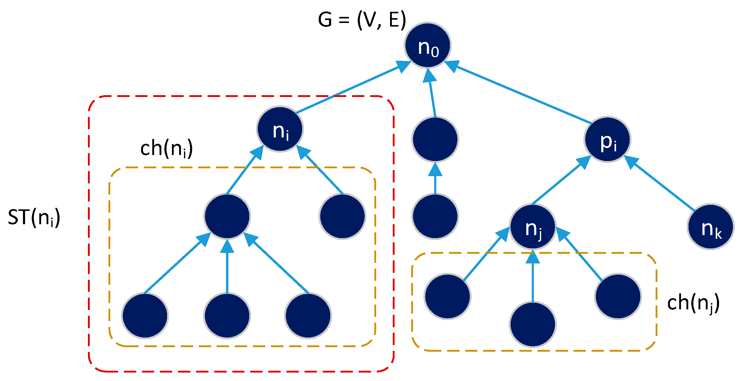 Electronics 08 01555 g007 Electronics 08 01555 g007