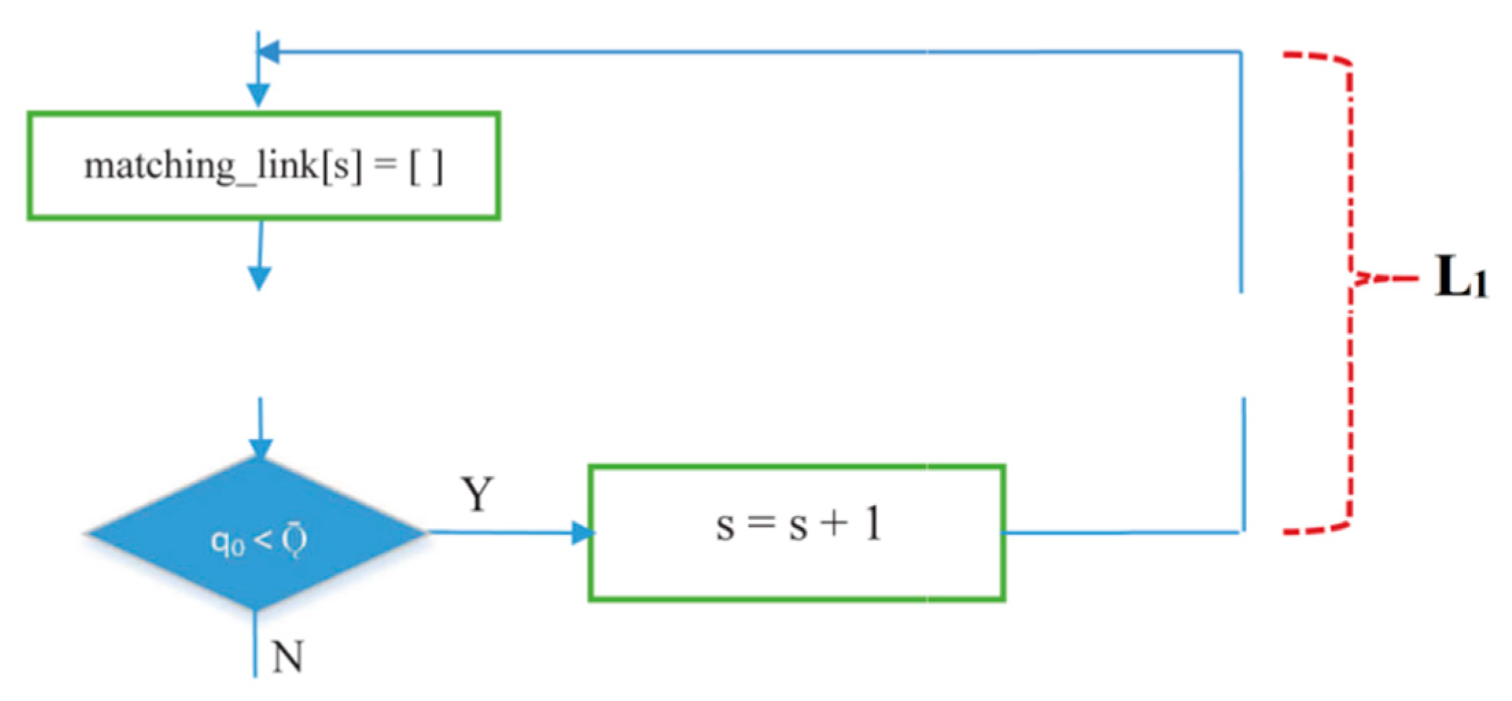 Electronics 08 01555 g012 Electronics 08 01555 g012