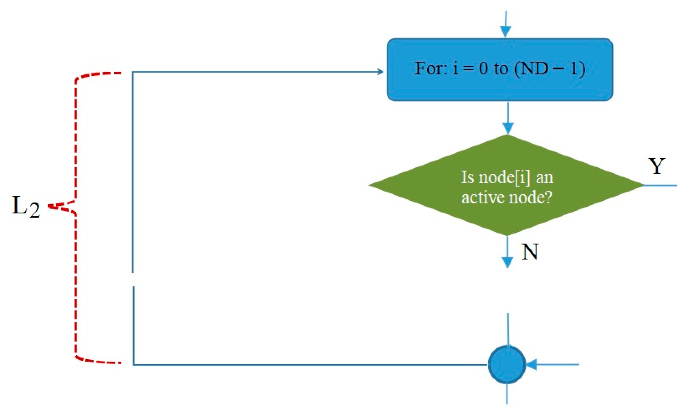 Electronics 08 01555 g013 Electronics 08 01555 g013