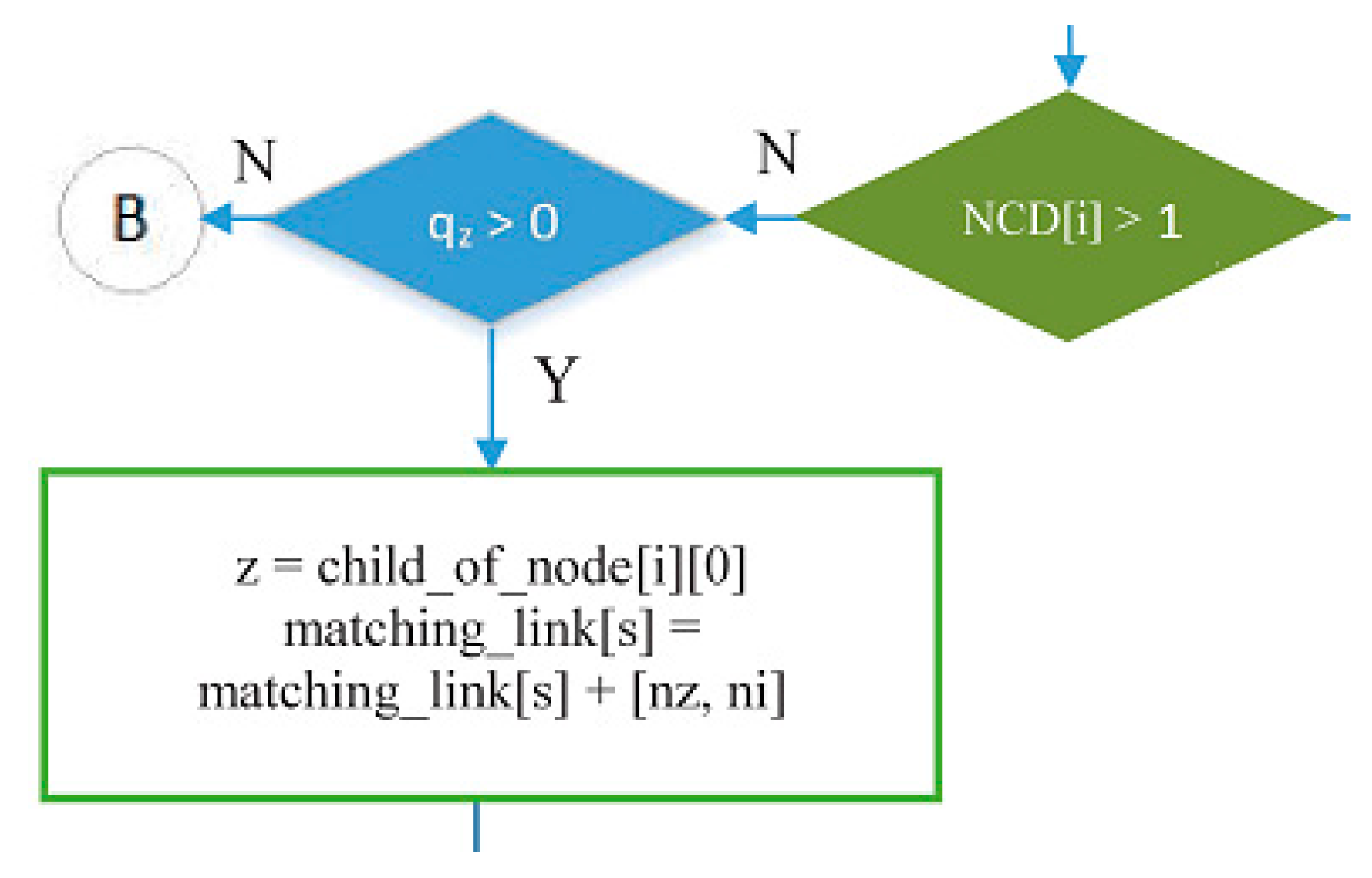 Electronics 08 01555 g018 Electronics 08 01555 g018