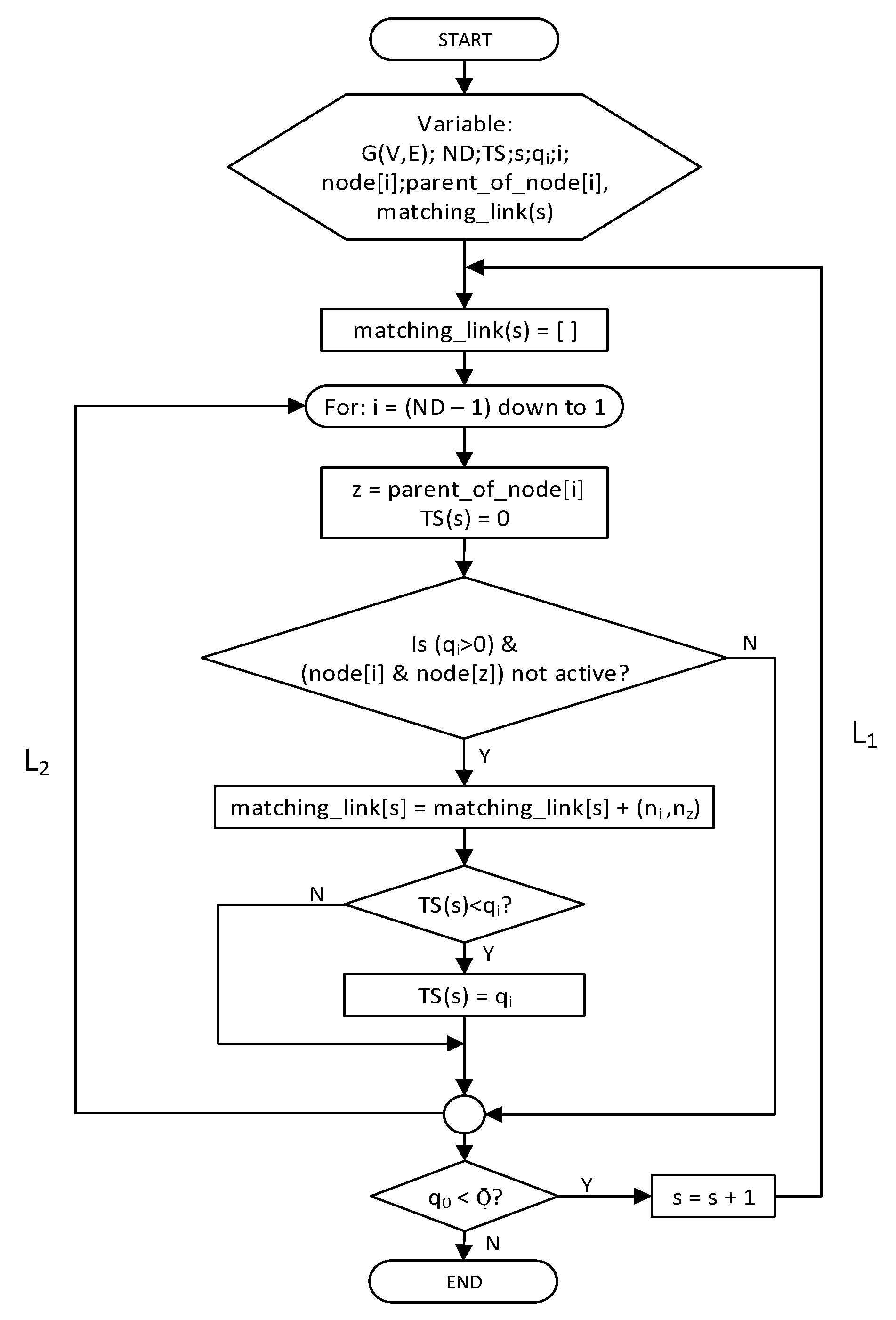 Electronics 08 01555 g023 Electronics 08 01555 g023