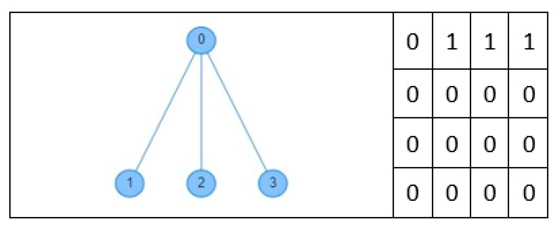 Electronics 08 01555 g029 Electronics 08 01555 g029