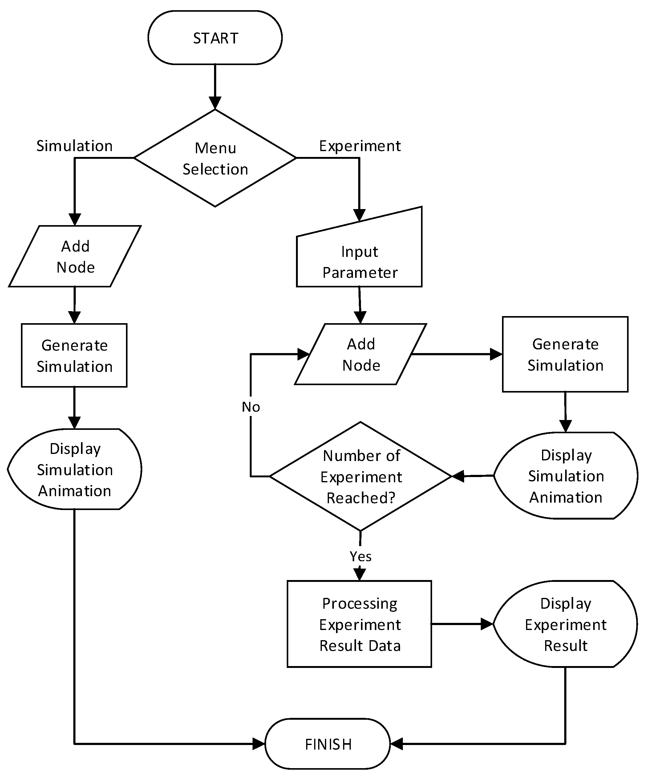 Electronics 08 01555 g031 Electronics 08 01555 g031