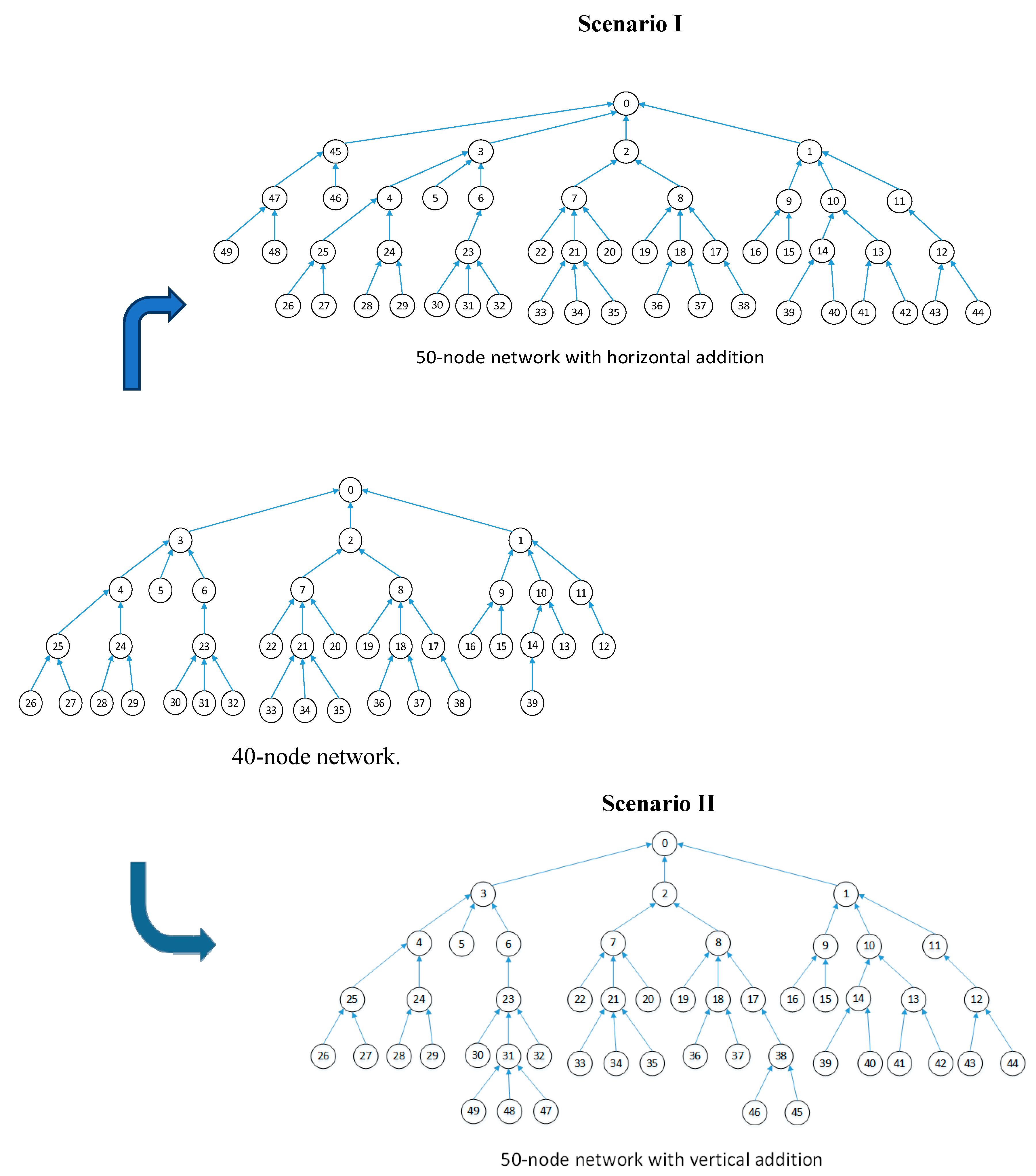 Electronics 08 01555 g036 Electronics 08 01555 g036