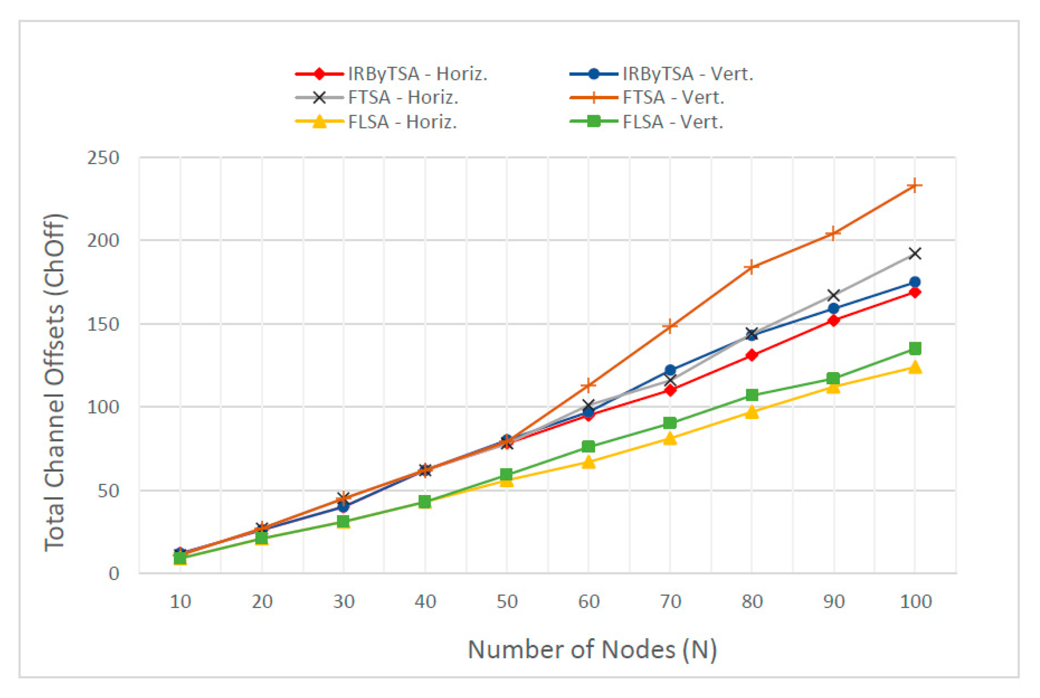 Electronics 08 01555 g040 Electronics 08 01555 g040