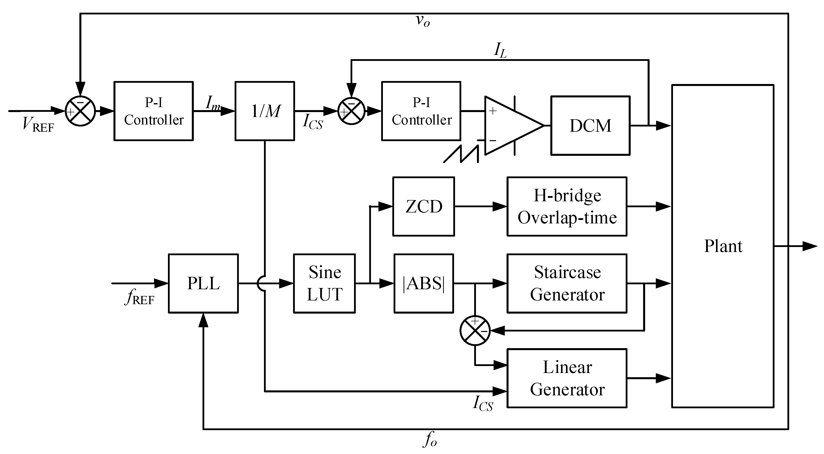 Electronics 08 01556 g009
