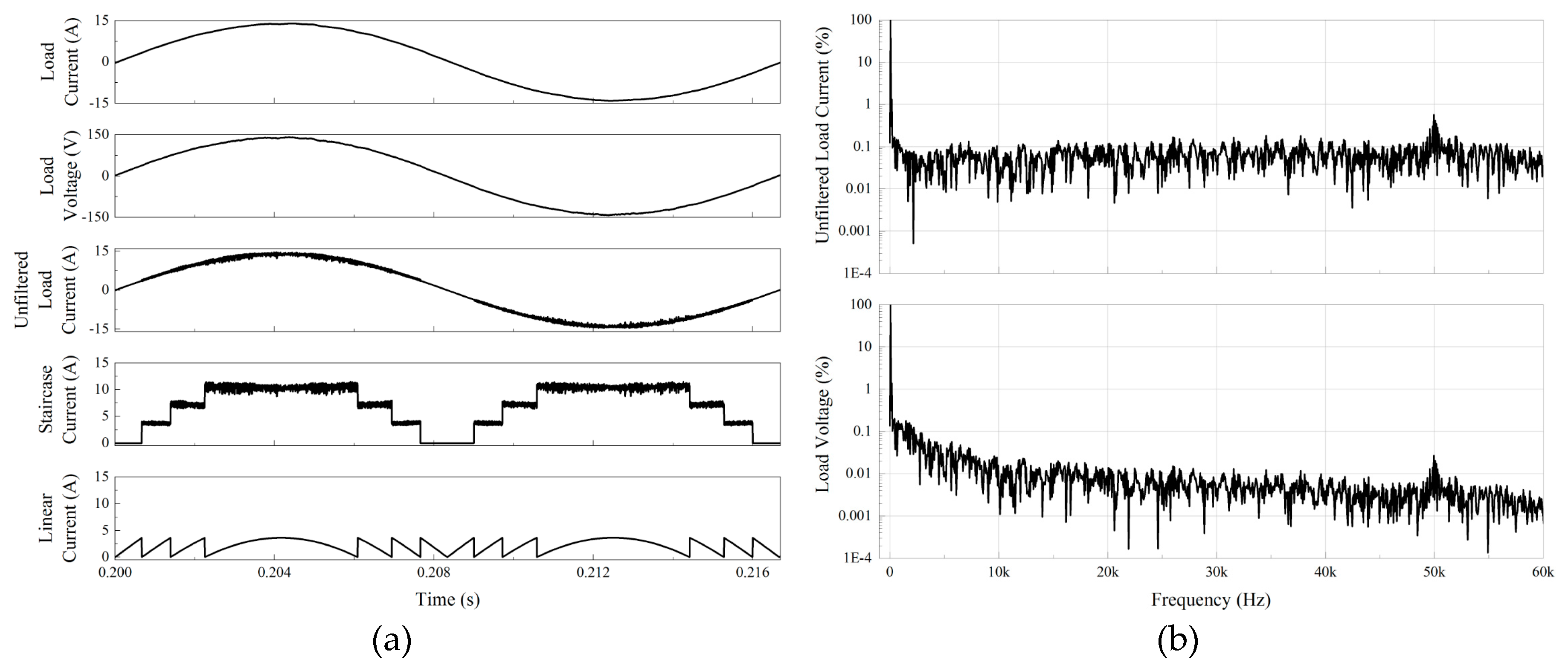 Electronics 08 01556 g012