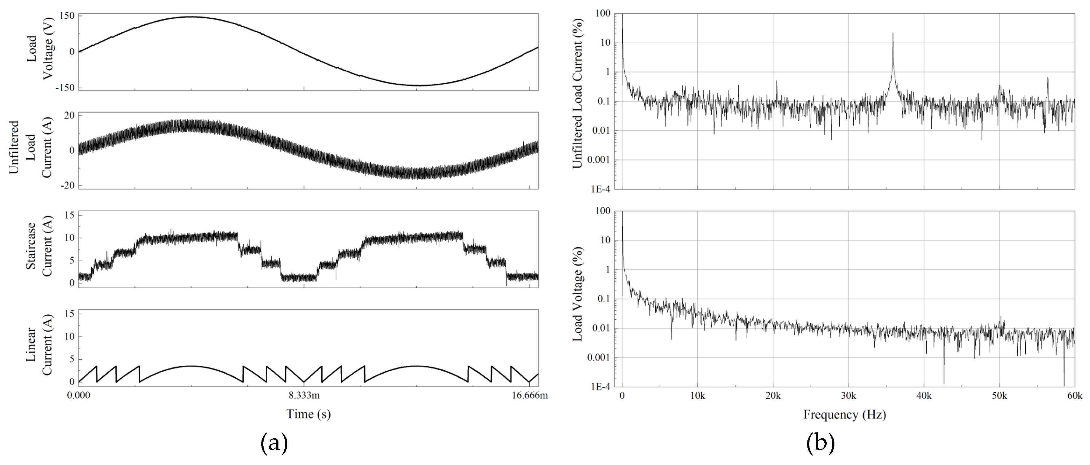 Electronics 08 01556 g018