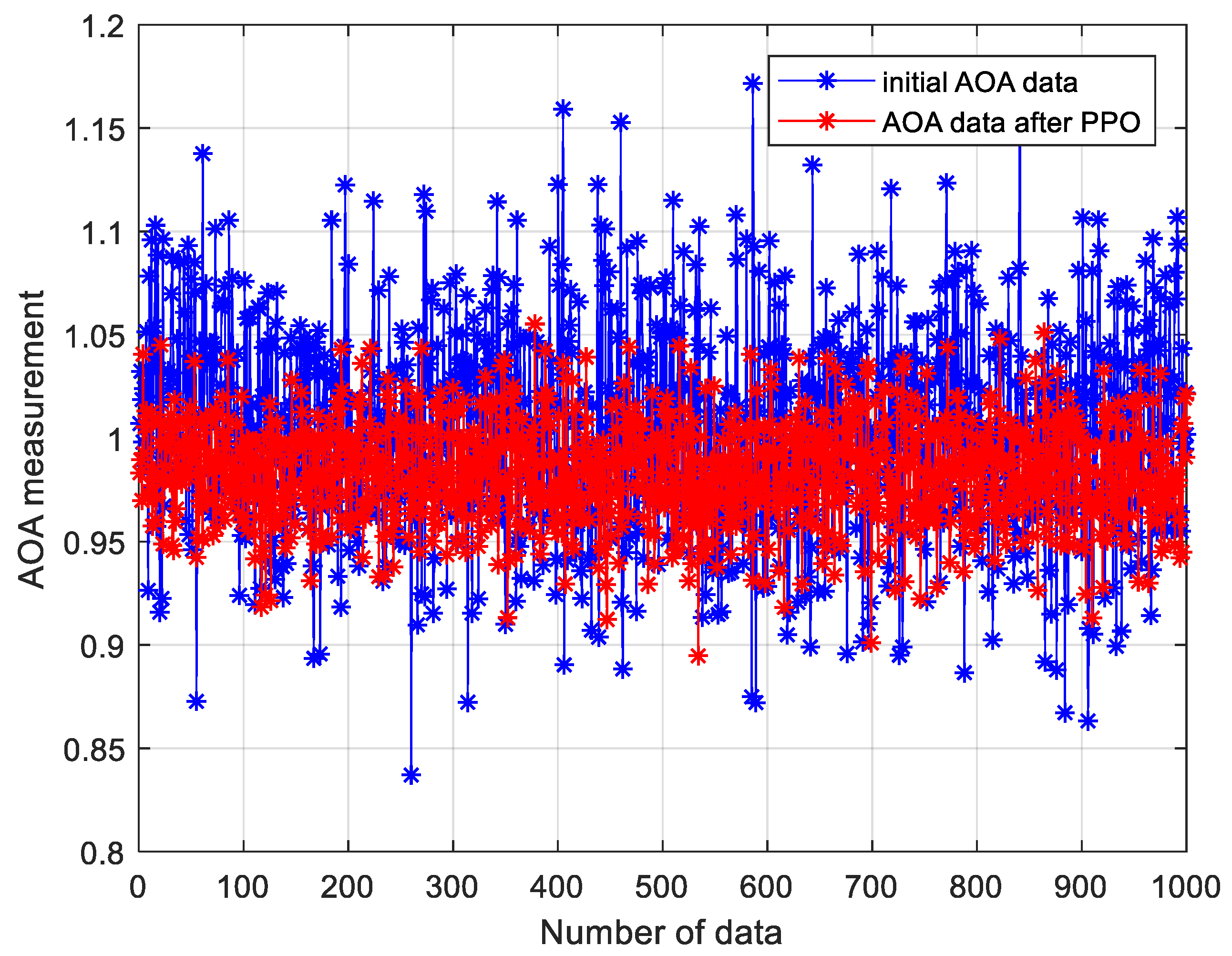 Electronics 08 01558 g008 Electronics 08 01558 g008