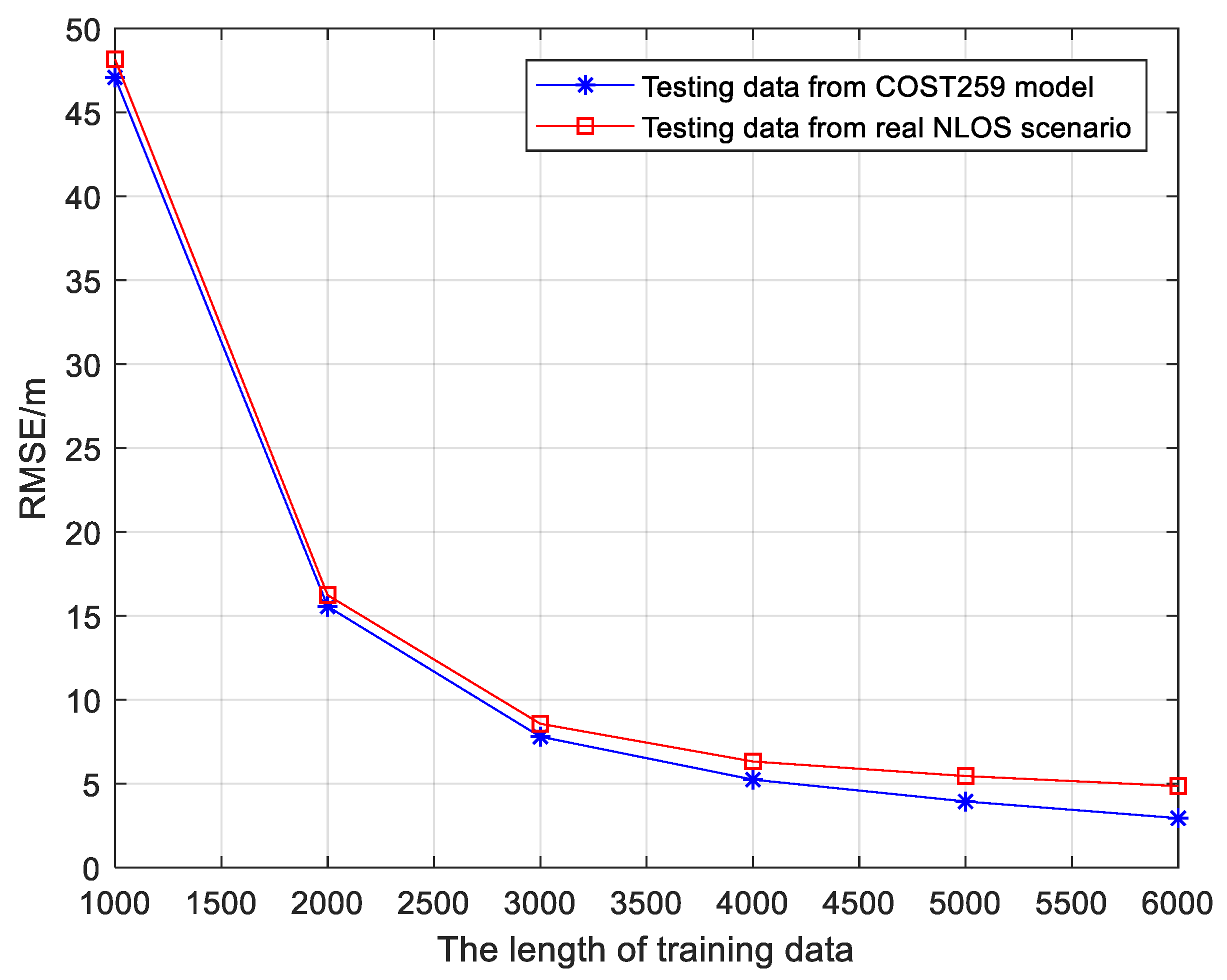 Electronics 08 01558 g009 Electronics 08 01558 g009