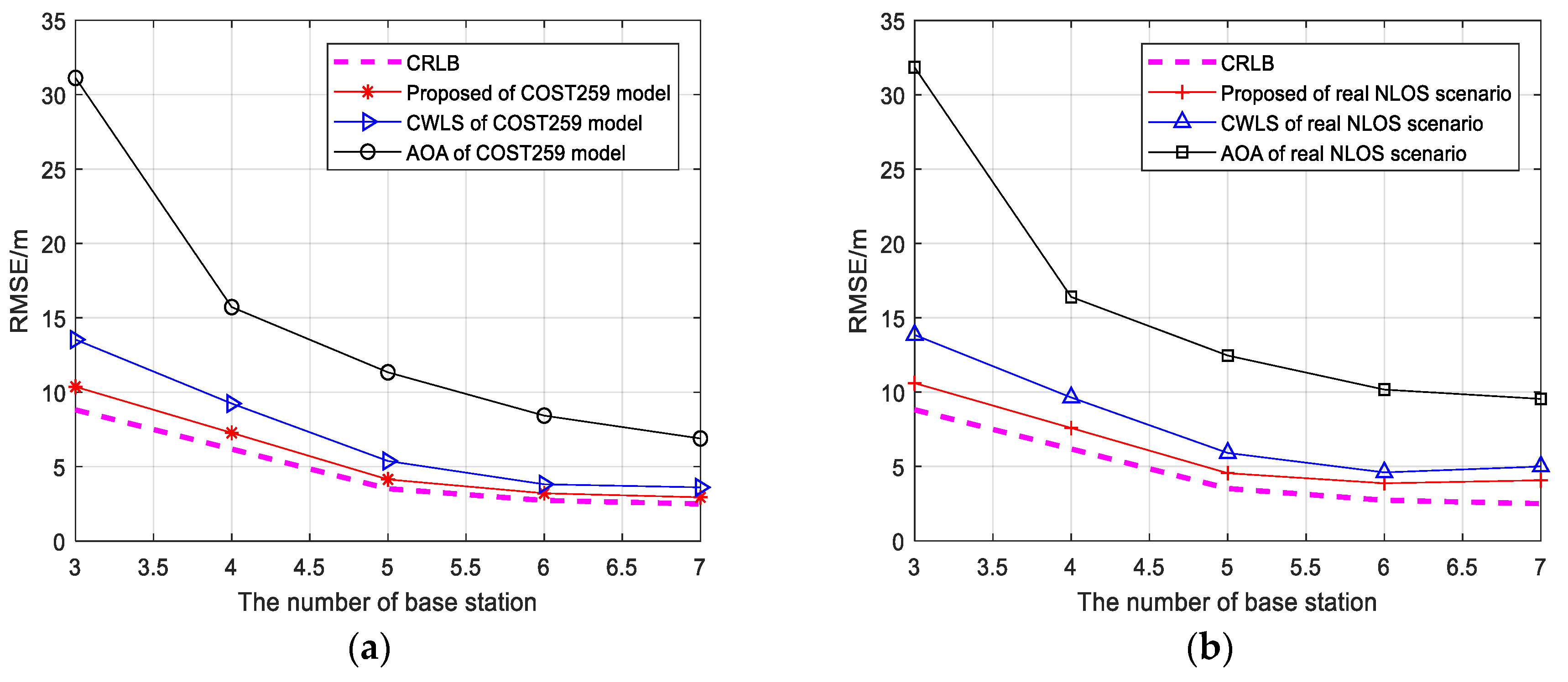Electronics 08 01558 g010 Electronics 08 01558 g010