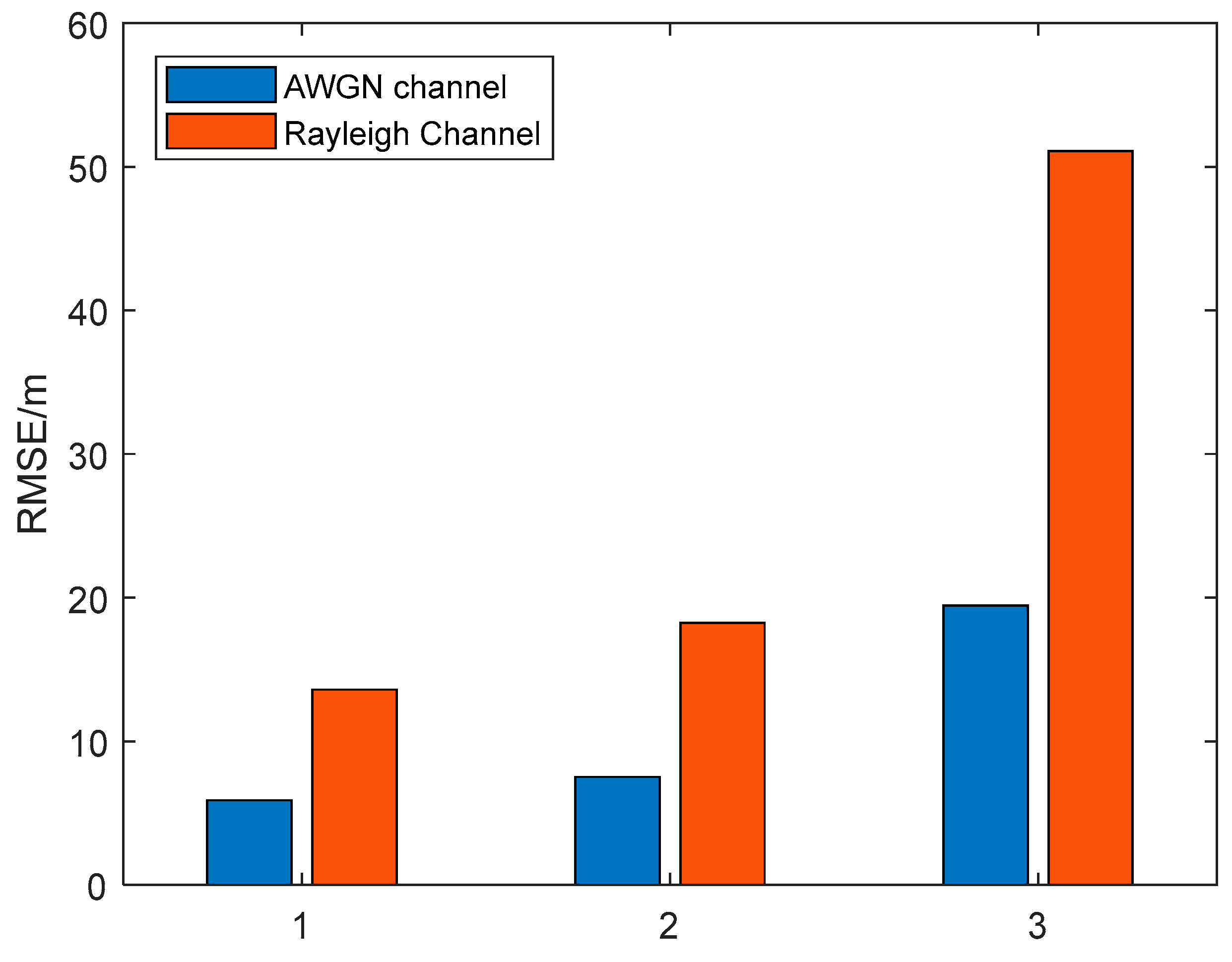 Electronics 08 01558 g012 Electronics 08 01558 g012