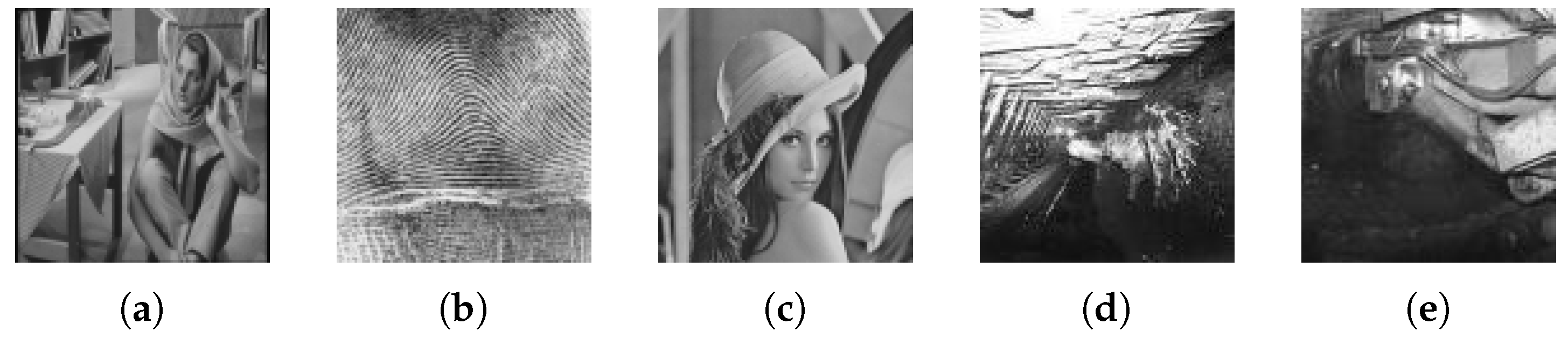 Electronics 08 01559 g005