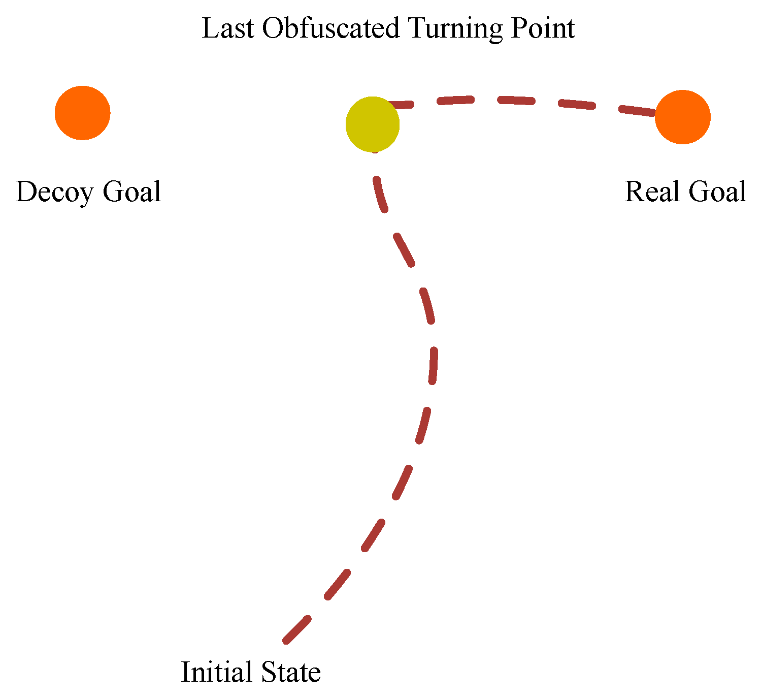 Electronics 09 00005 g004 Electronics 09 00005 g004