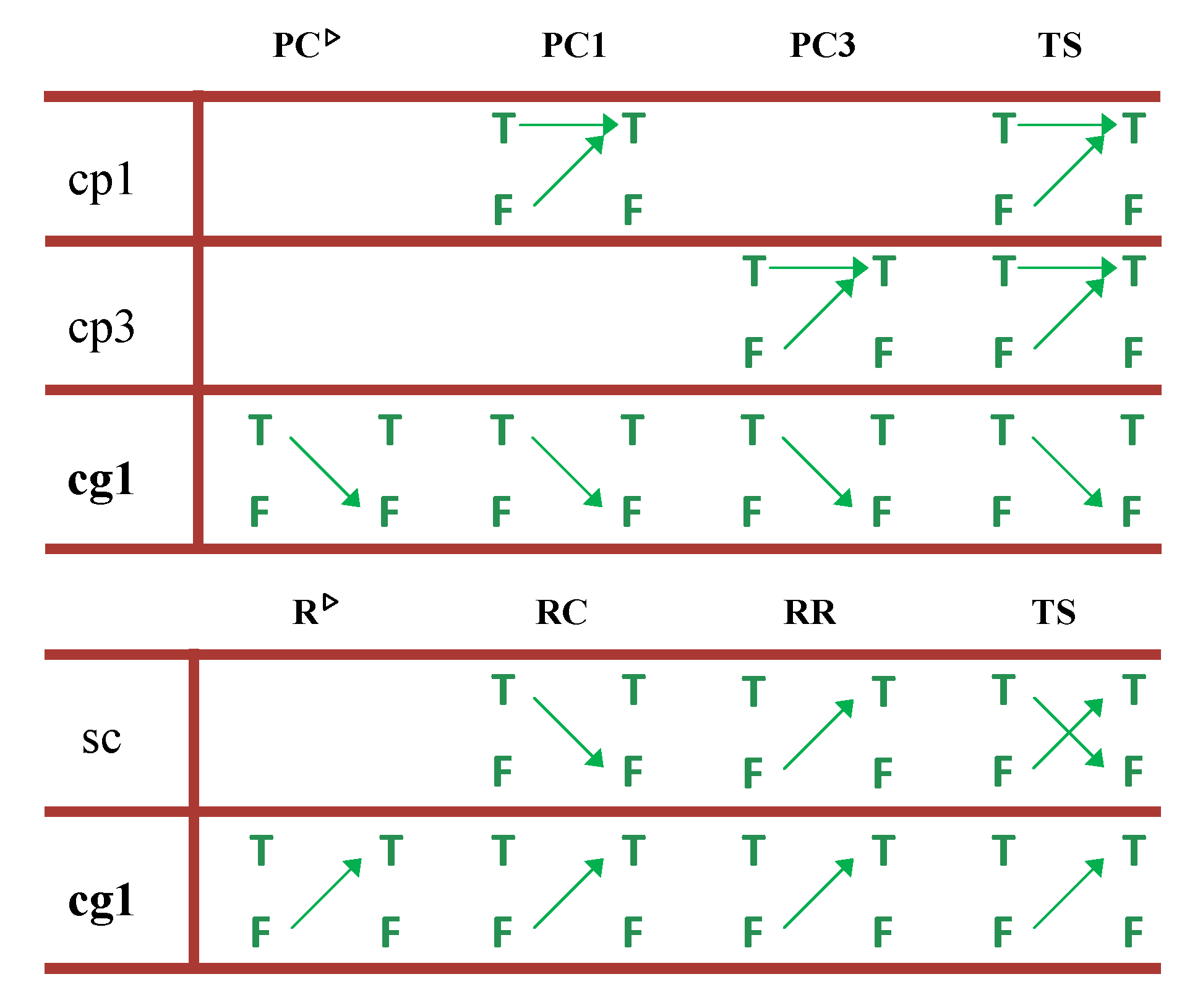 Electronics 09 00005 g006 Electronics 09 00005 g006