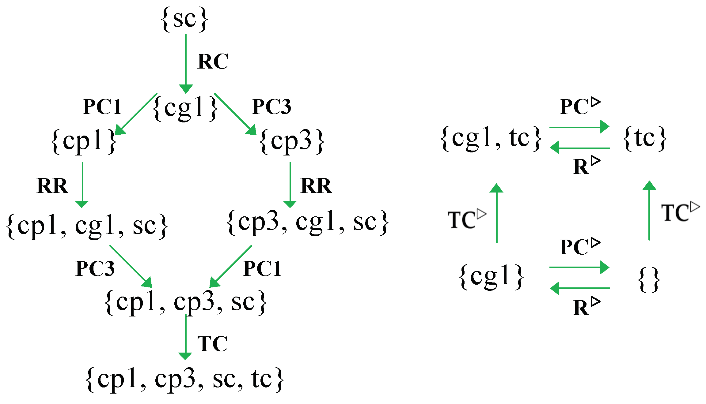Electronics 09 00005 g007 Electronics 09 00005 g007