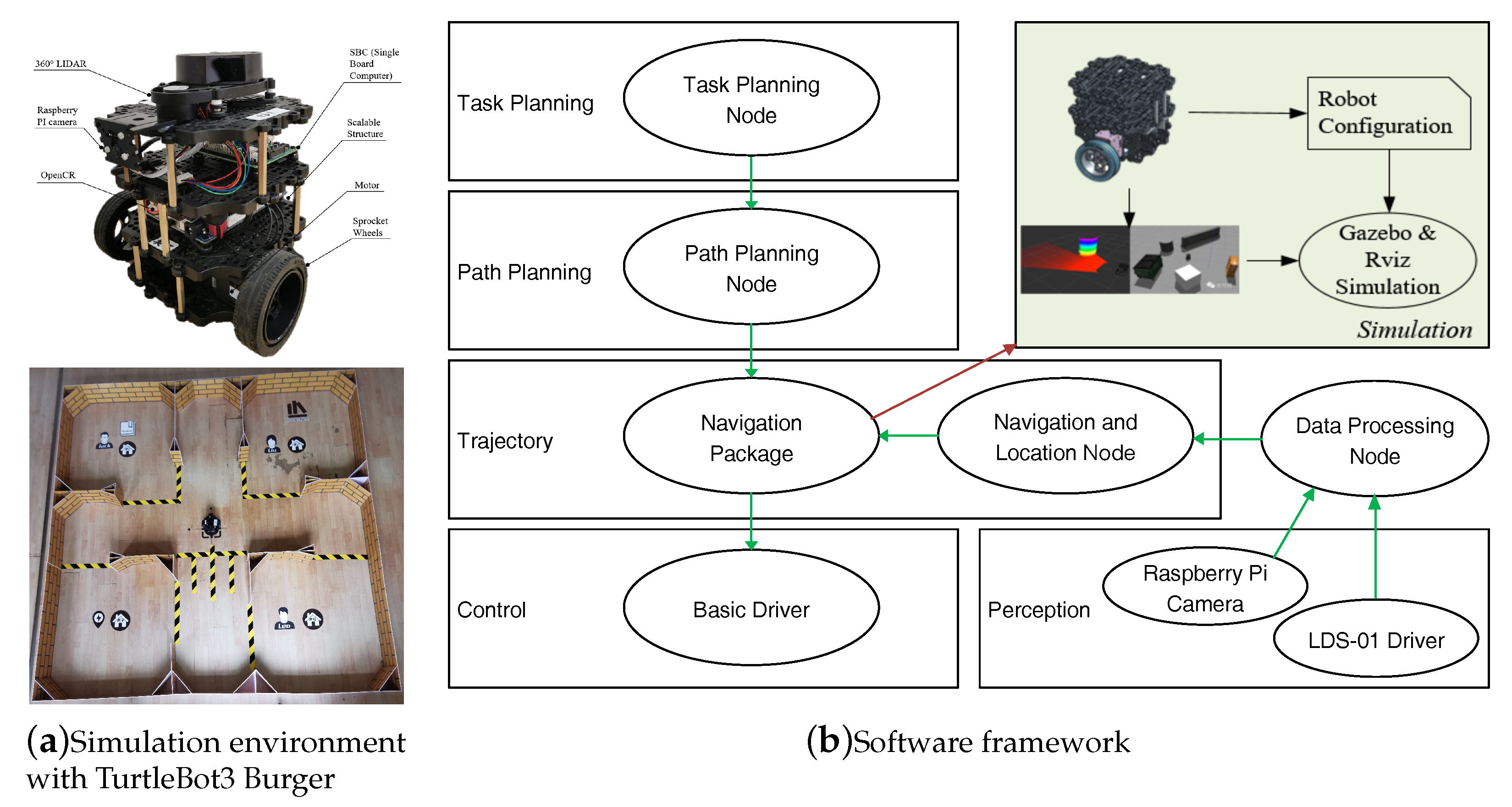 Electronics 09 00005 g010 Electronics 09 00005 g010