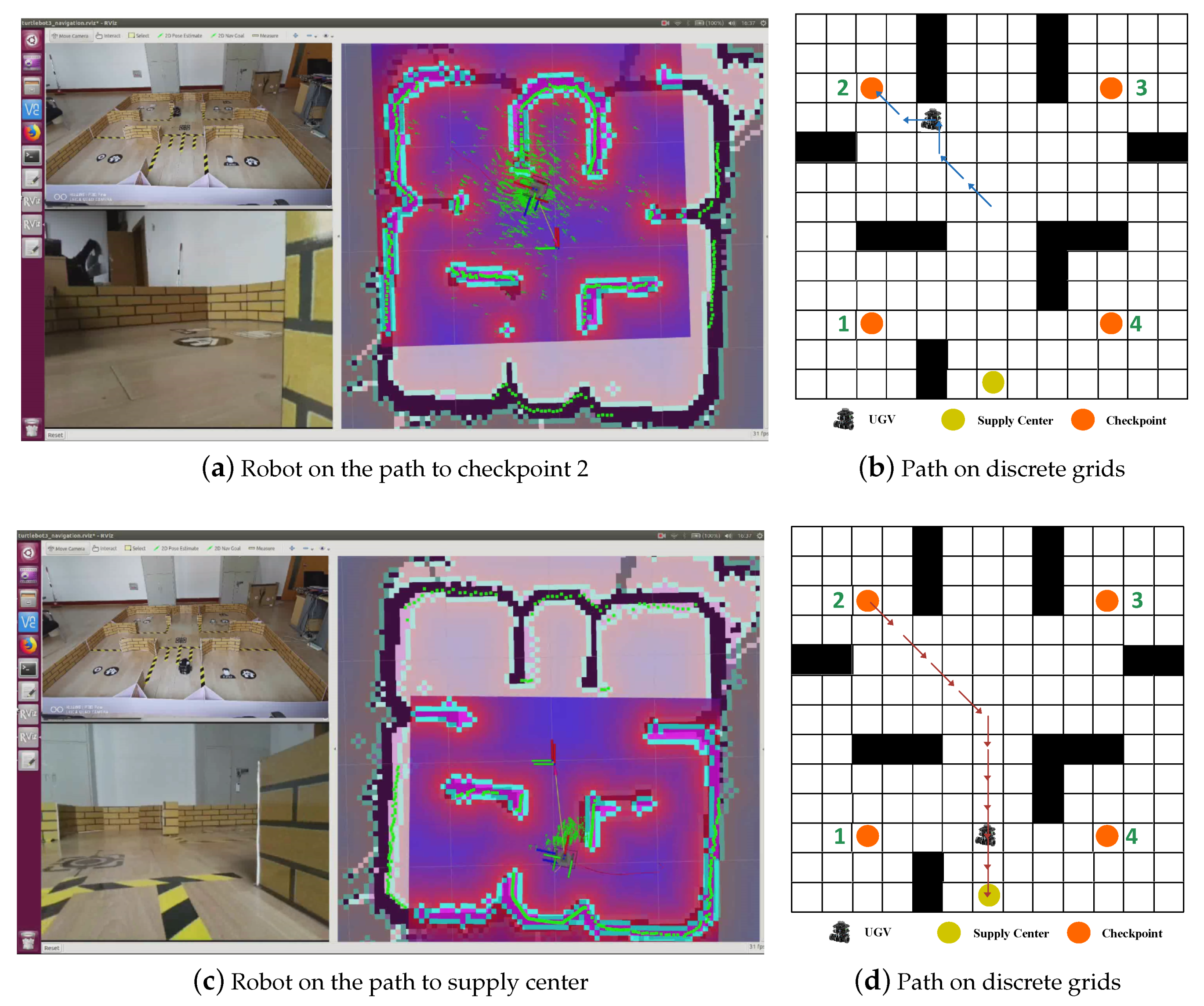 Electronics 09 00005 g011 Electronics 09 00005 g011