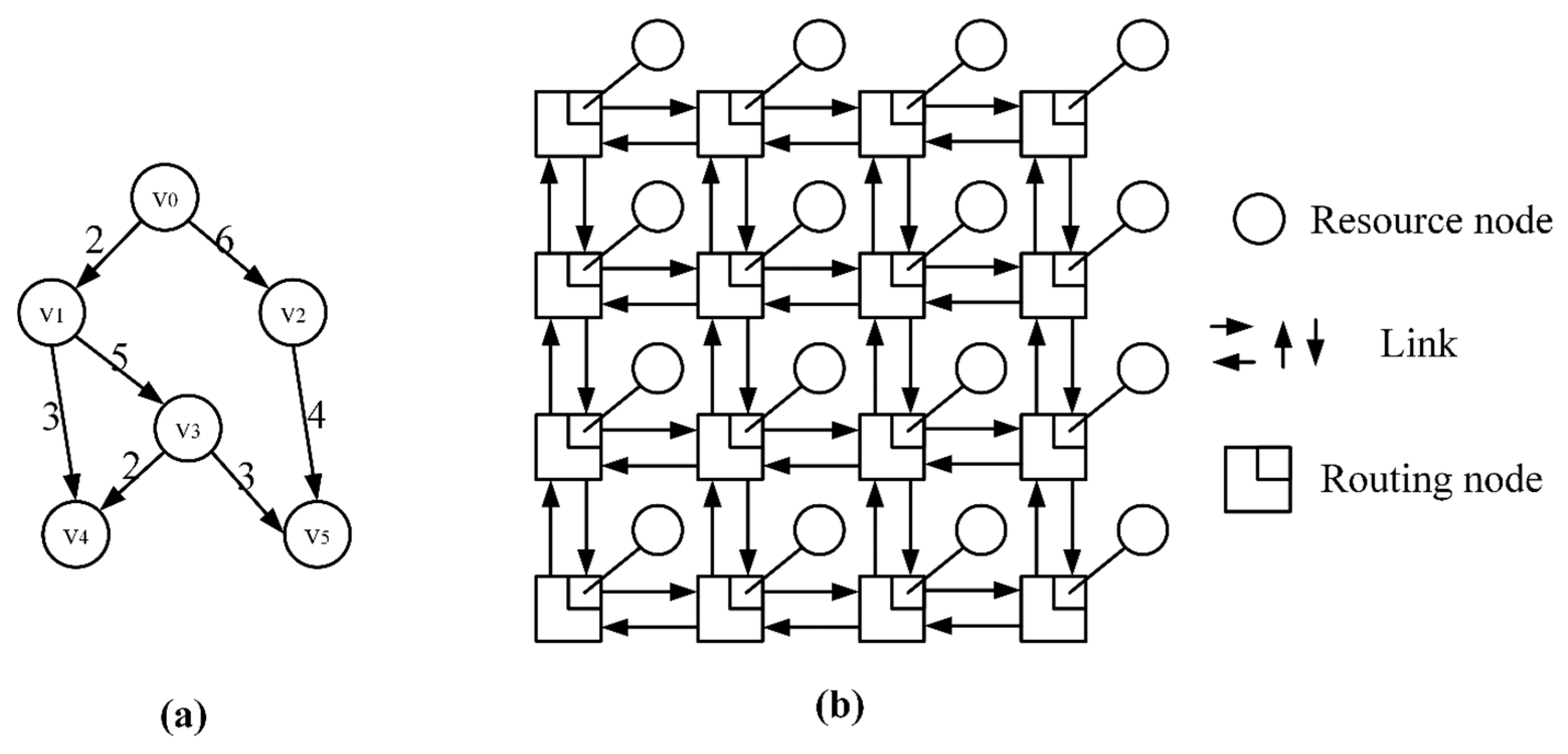 Electronics 09 00006 g001 Electronics 09 00006 g001
