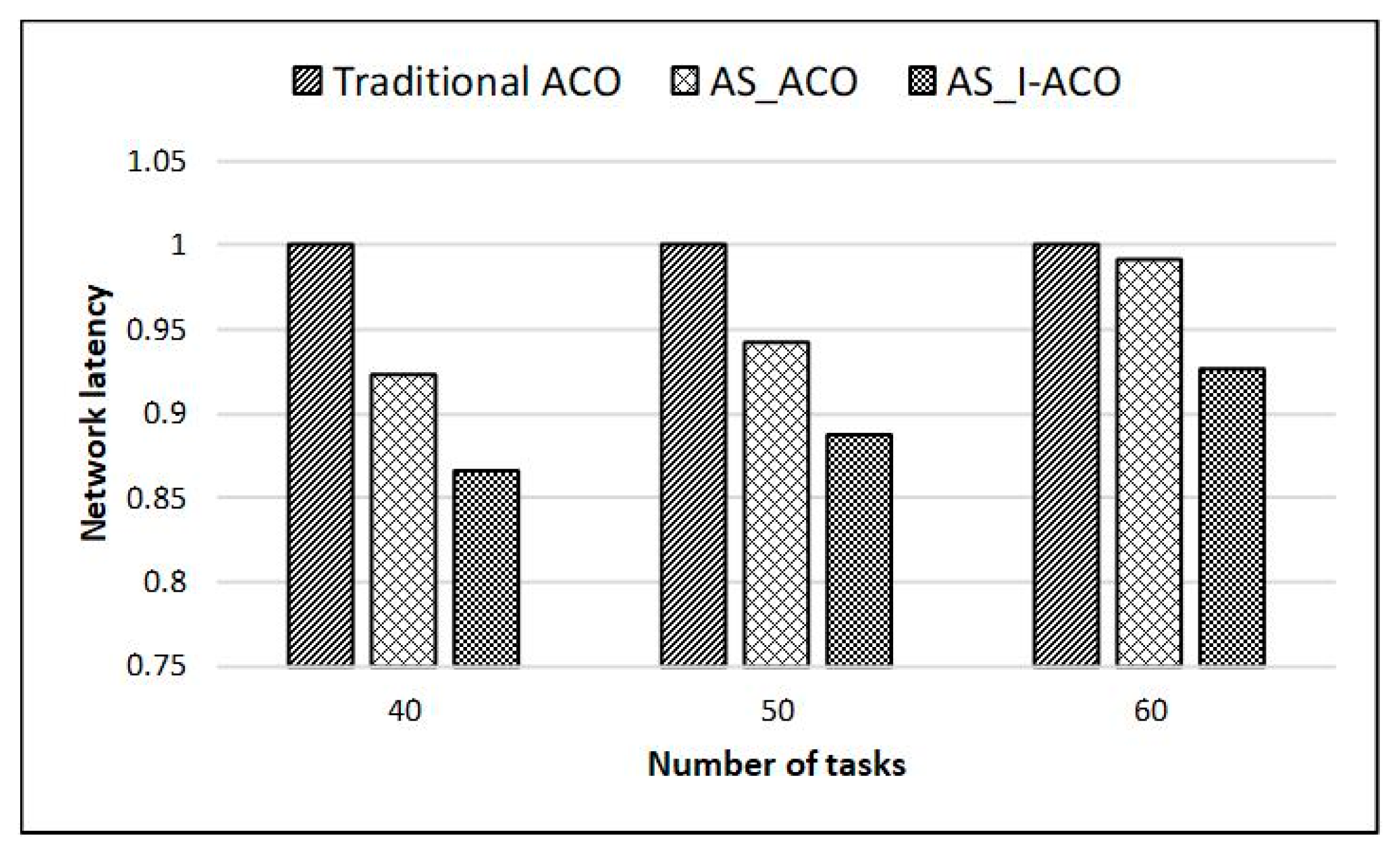 Electronics 09 00006 g010 Electronics 09 00006 g010