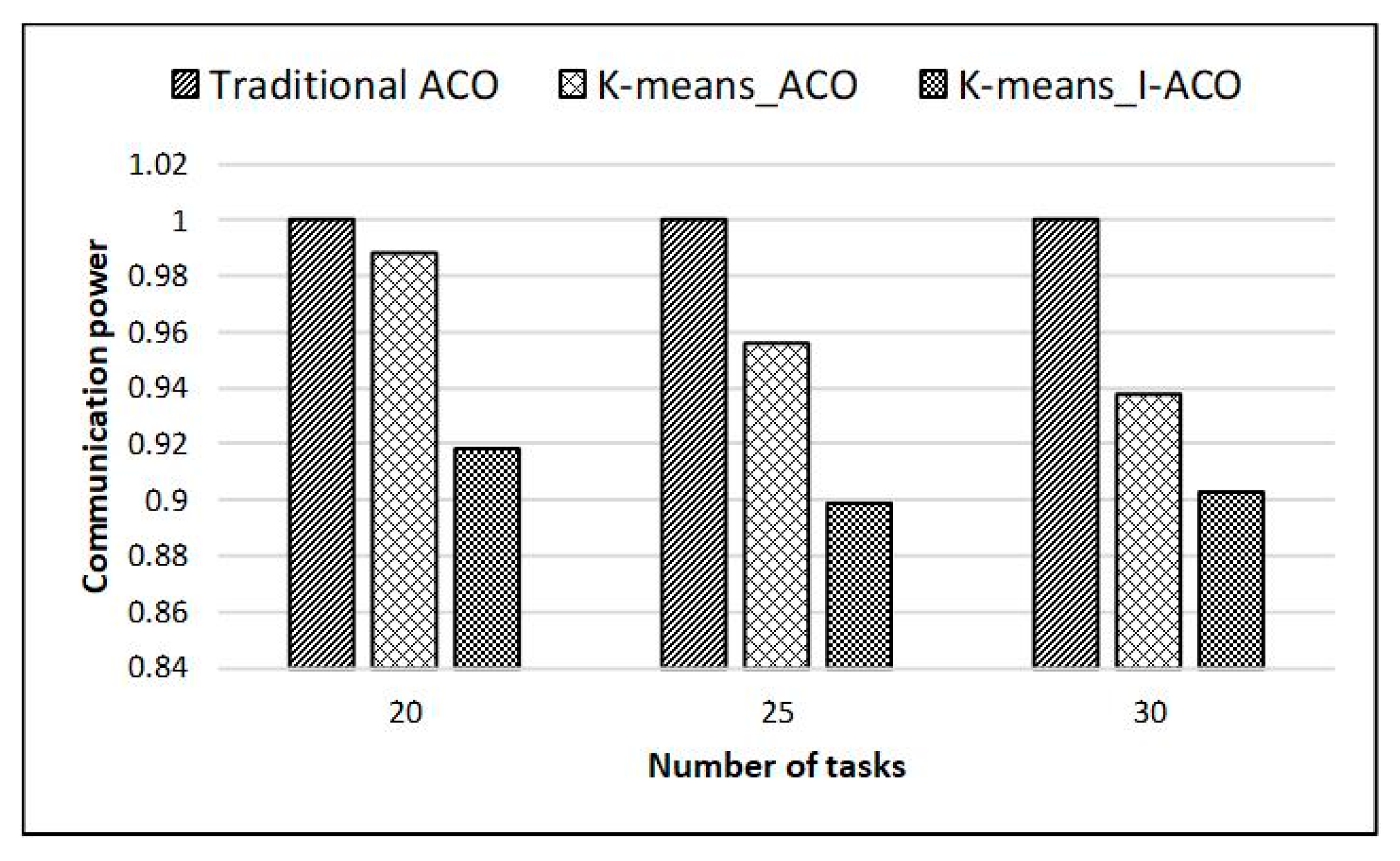 Electronics 09 00006 g011 Electronics 09 00006 g011