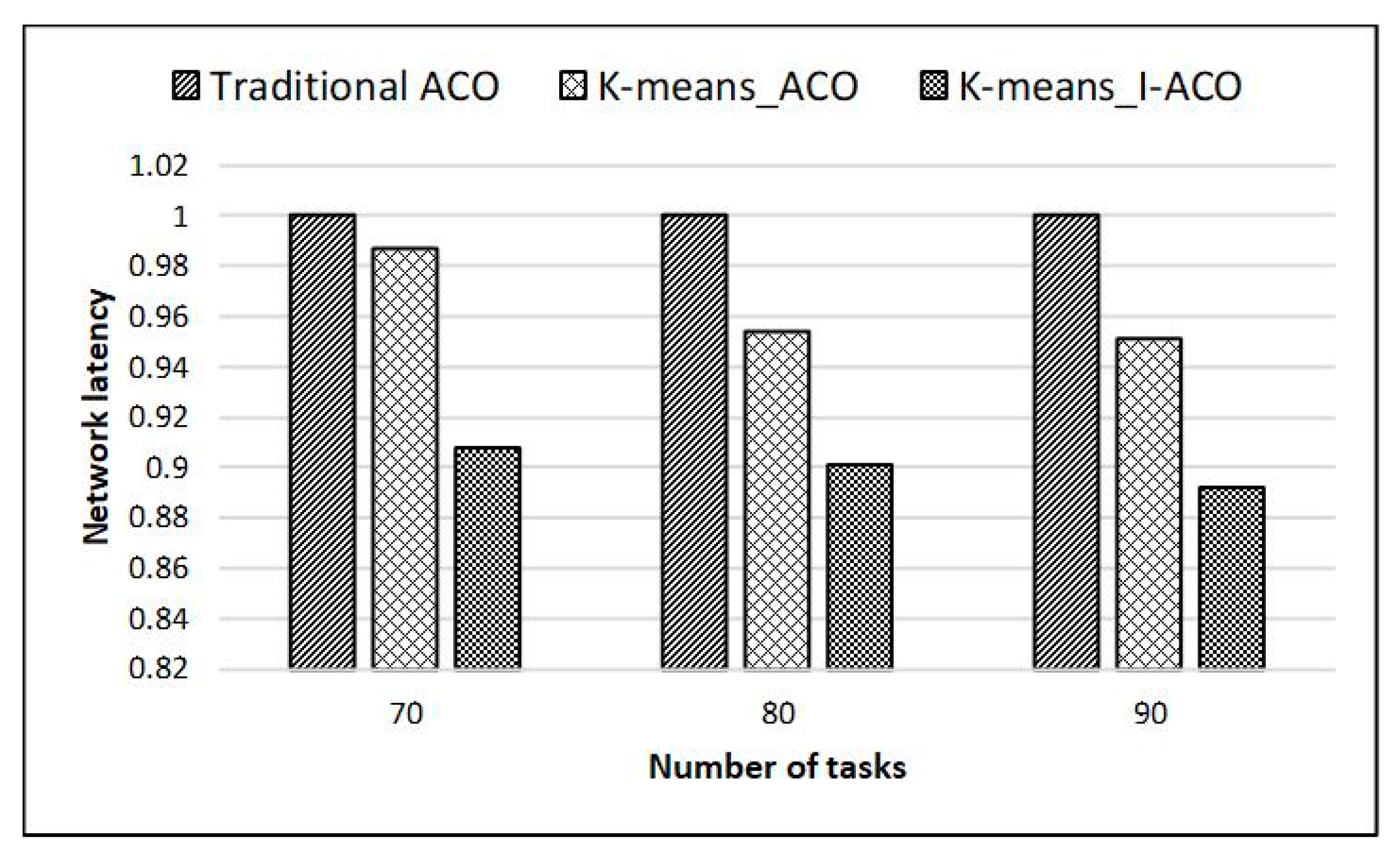 Electronics 09 00006 g014 Electronics 09 00006 g014