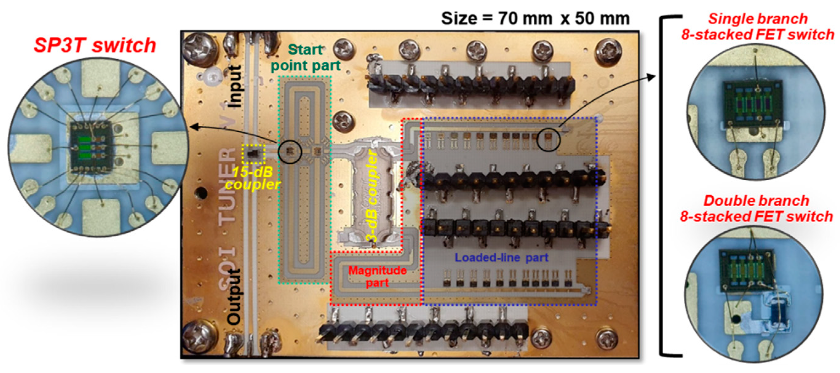 Electronics 09 00007 g005 Electronics 09 00007 g005