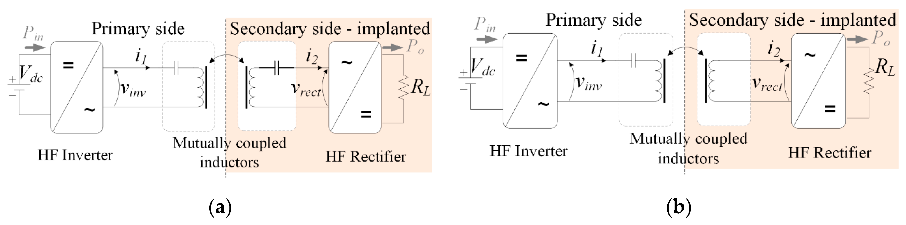 Electronics 09 00008 g002