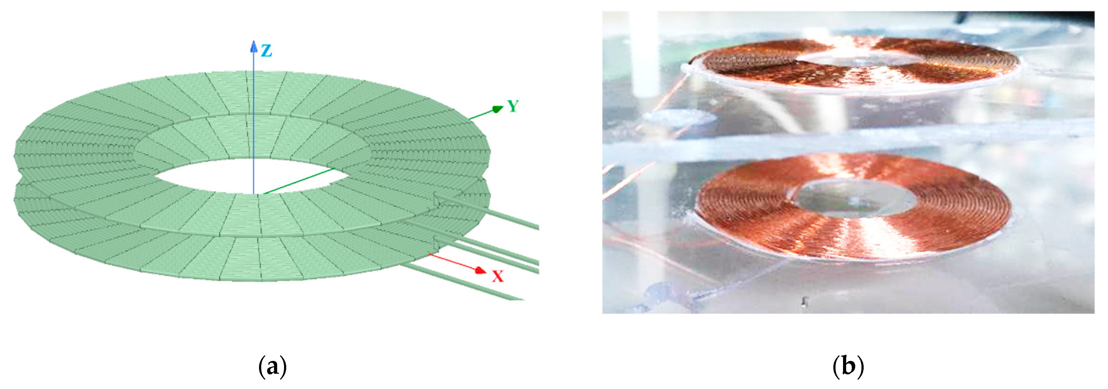 Electronics 09 00008 g004