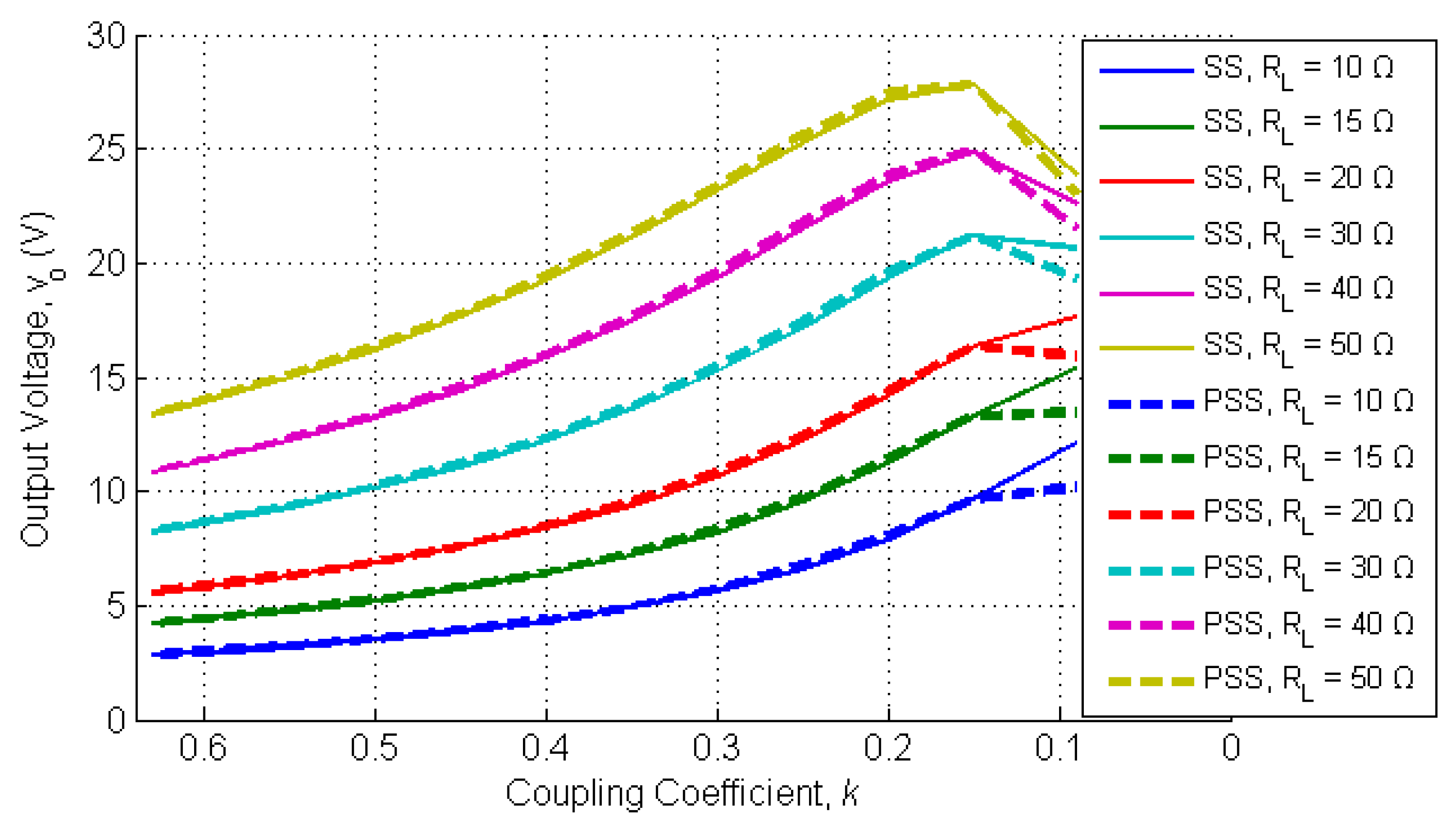 Electronics 09 00008 g008