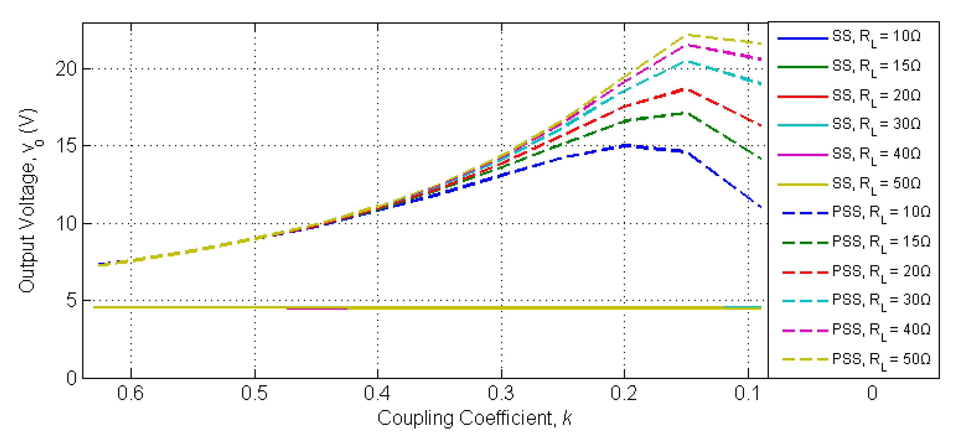 Electronics 09 00008 g009
