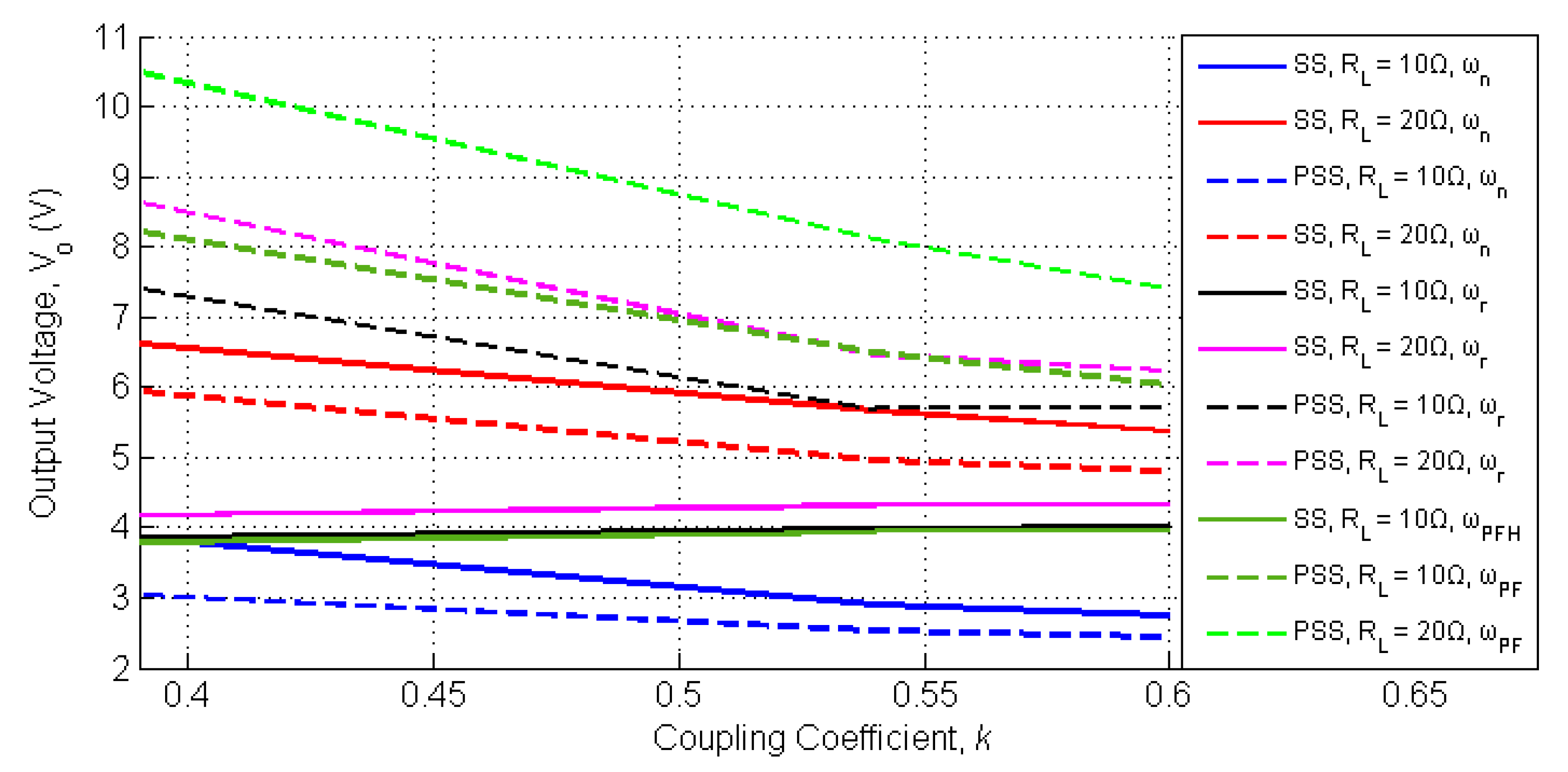 Electronics 09 00008 g012