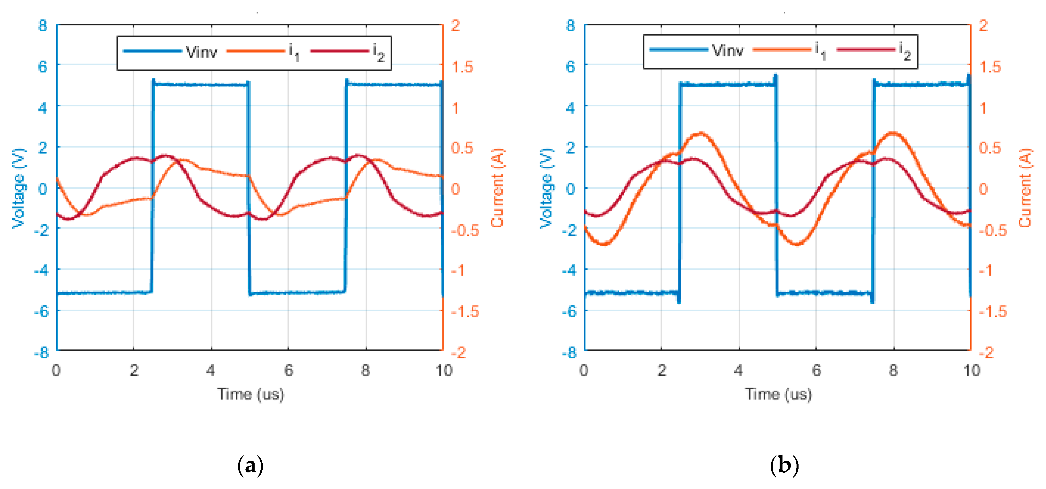 Electronics 09 00008 g014a
