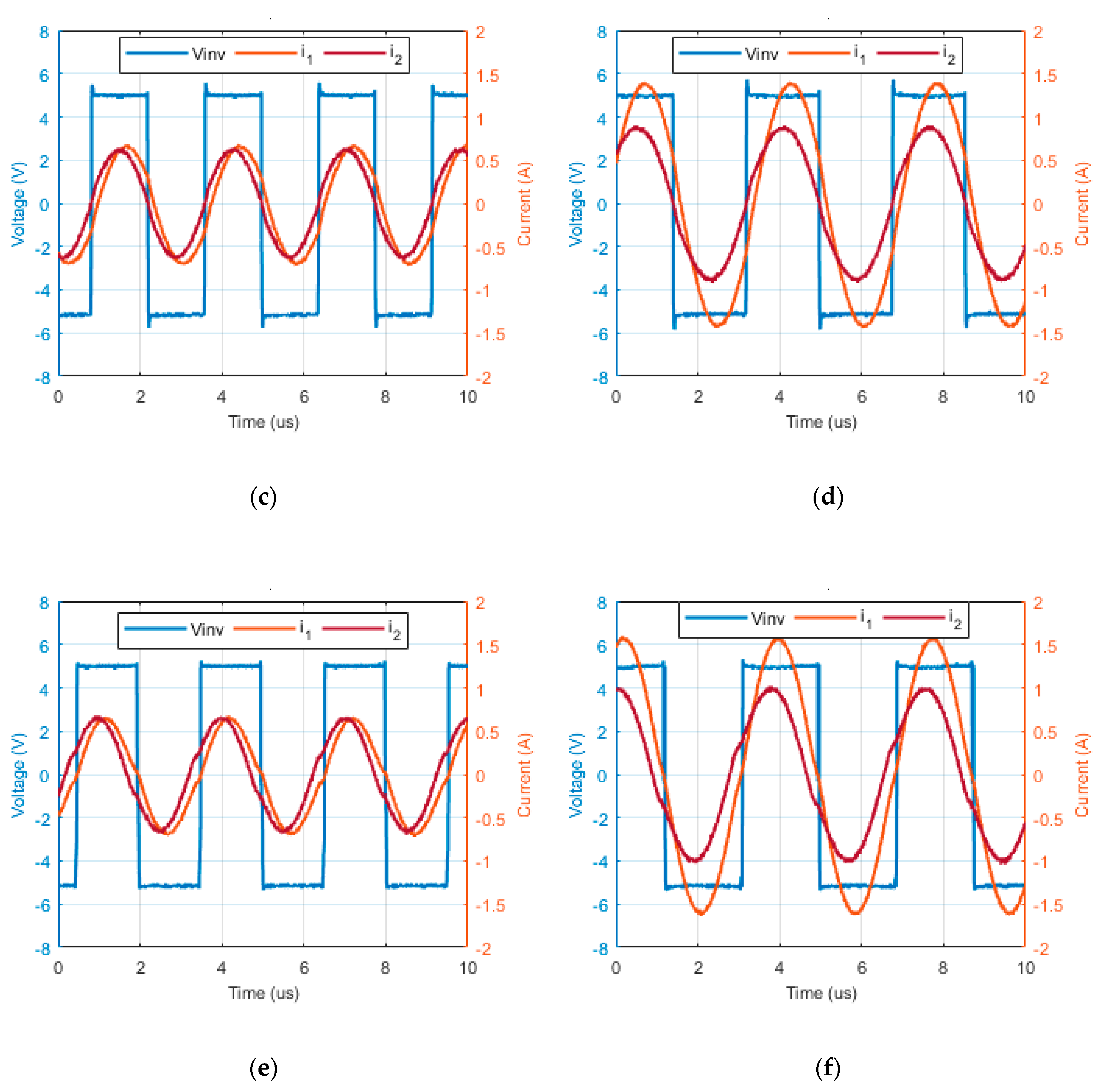 Electronics 09 00008 g014b