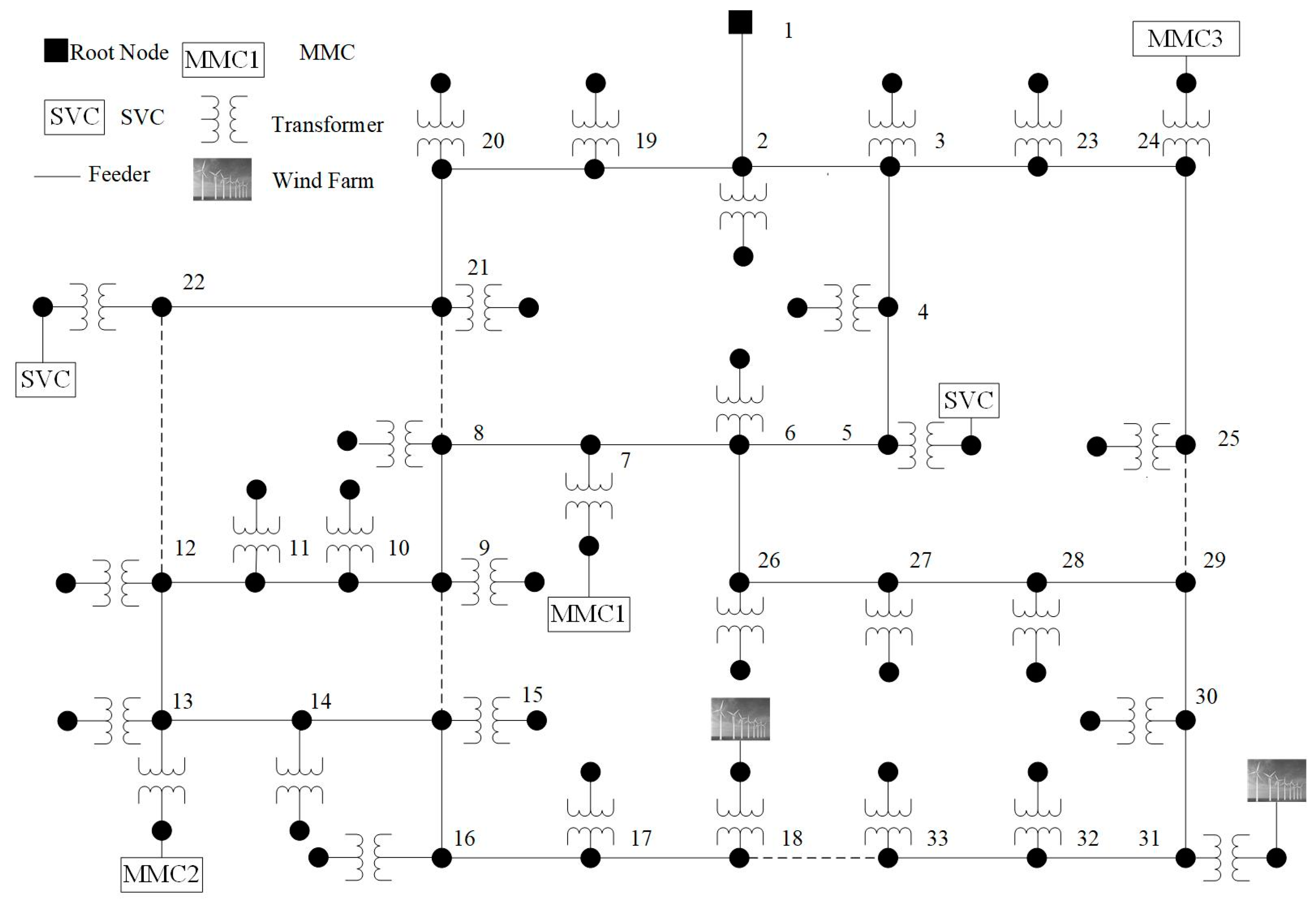 Electronics 09 00009 g002