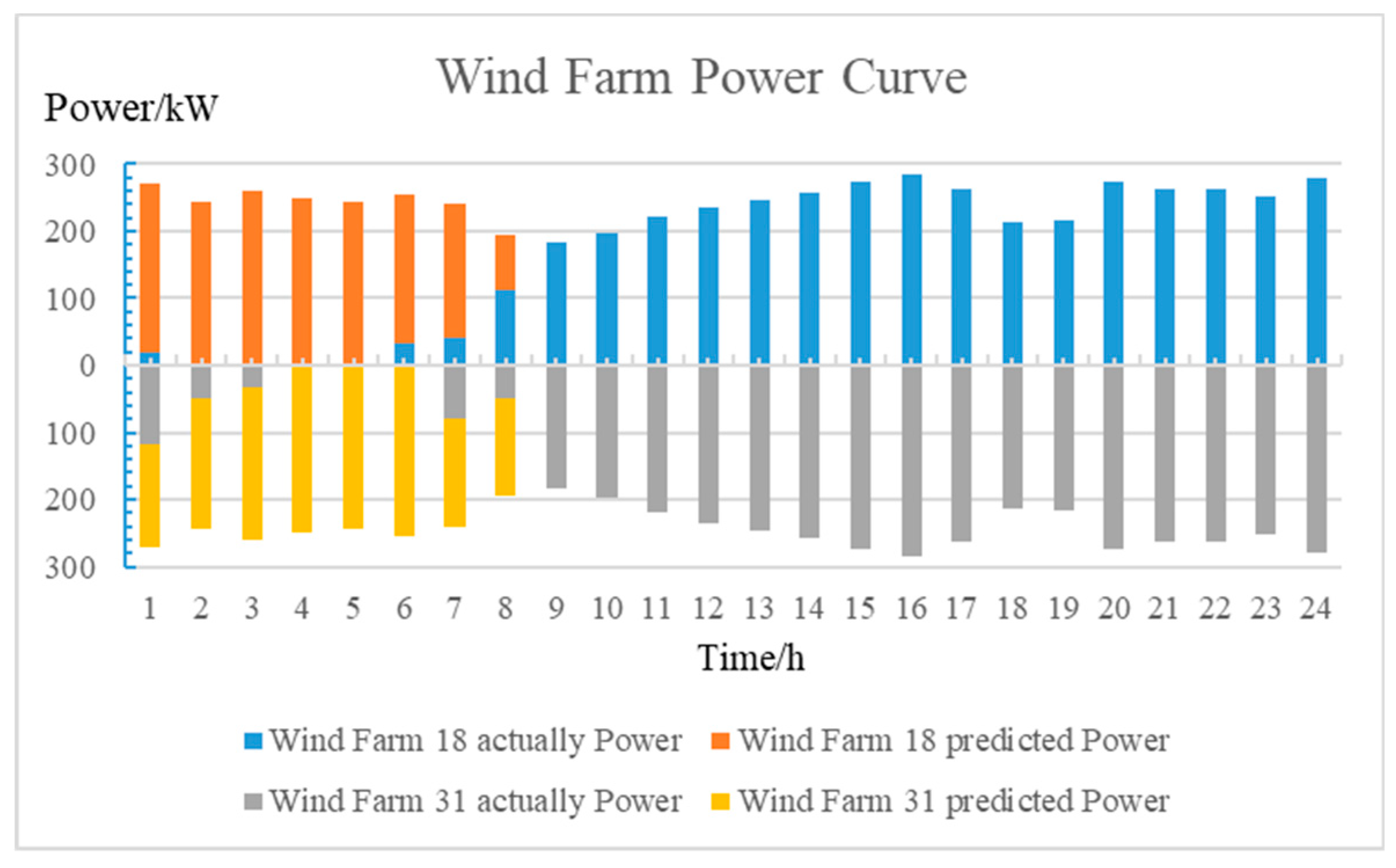 Electronics 09 00009 g005
