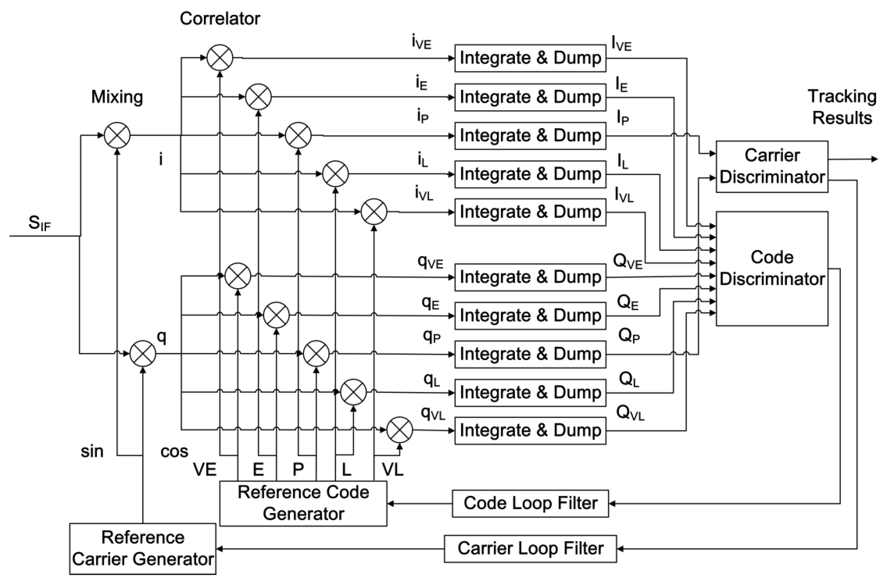 Electronics 09 00011 g002