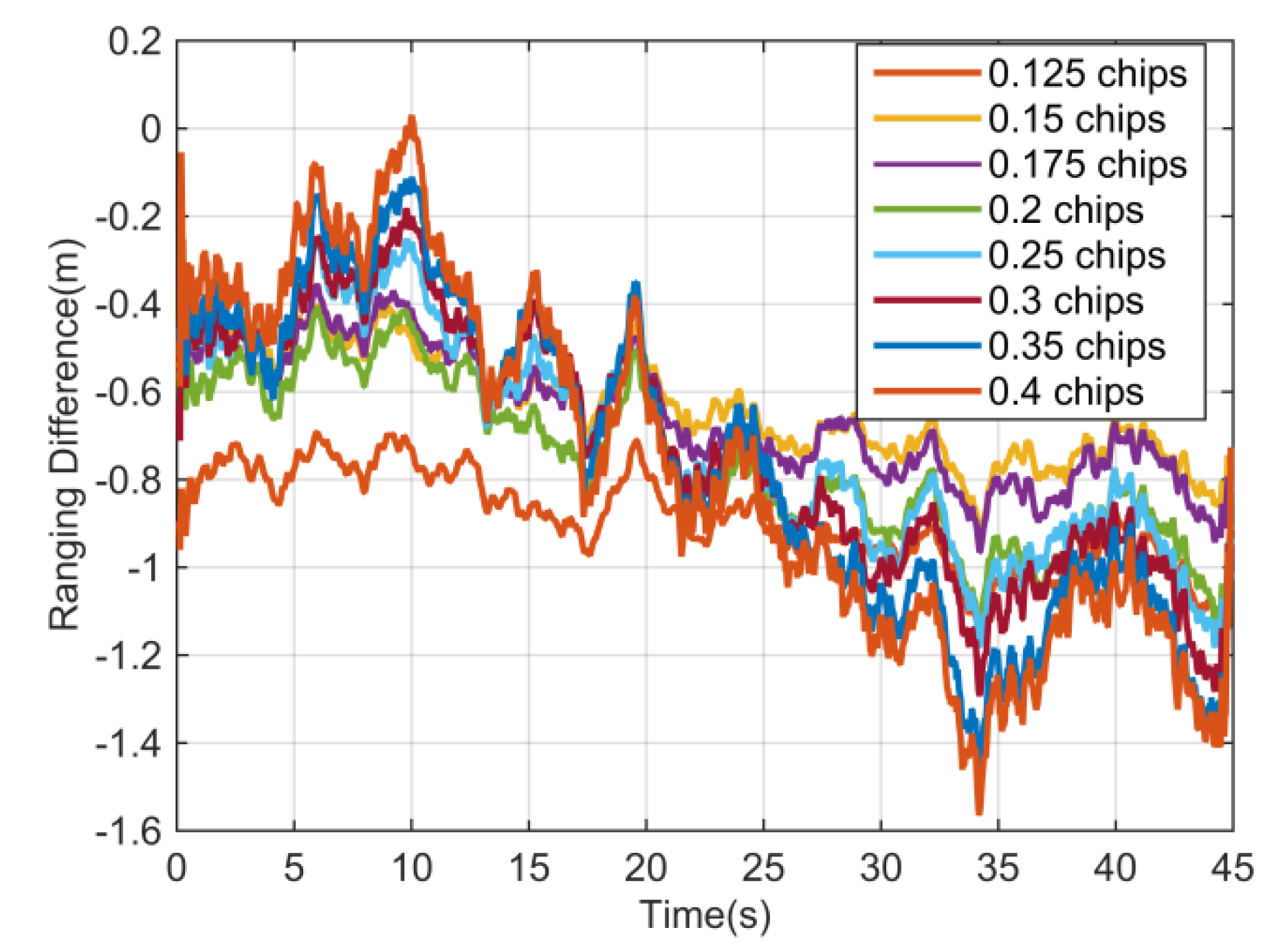 Electronics 09 00011 g012