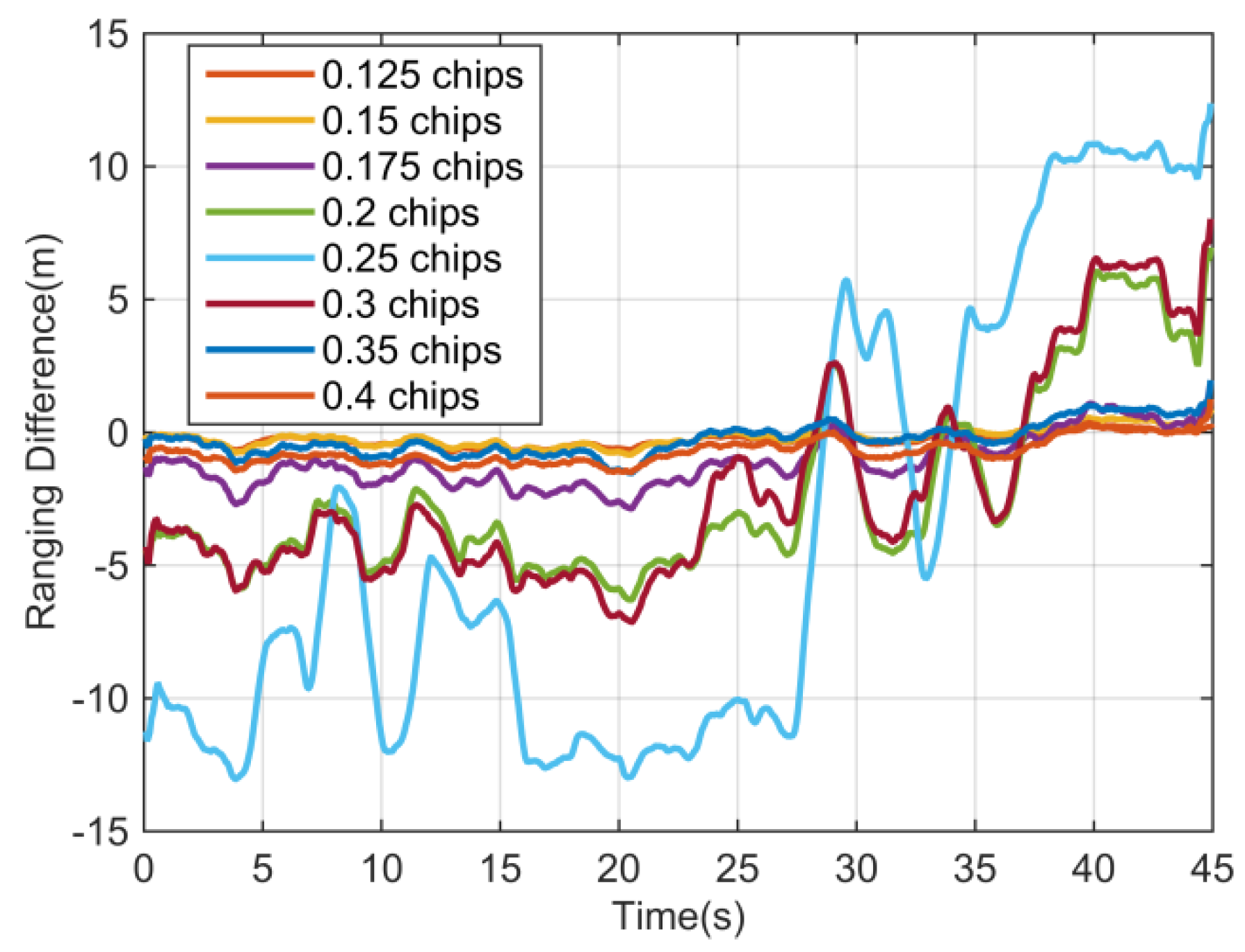 Electronics 09 00011 g013