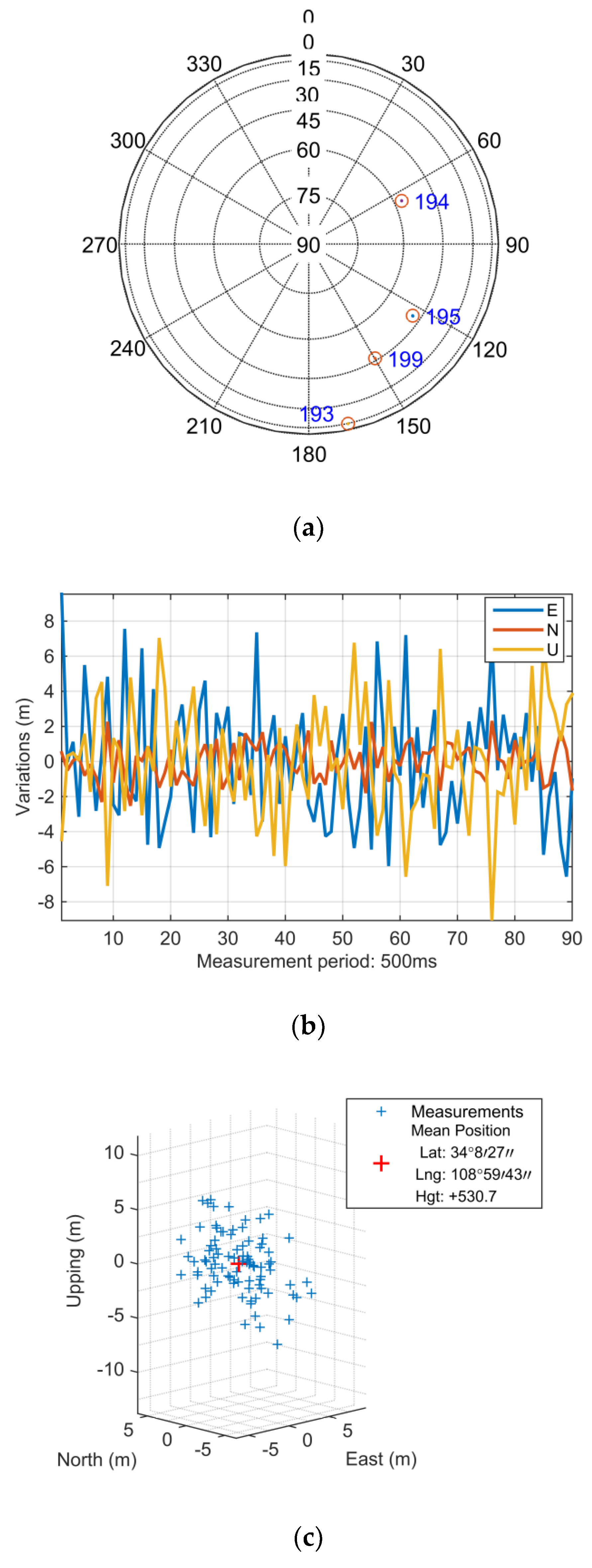 Electronics 09 00011 g016