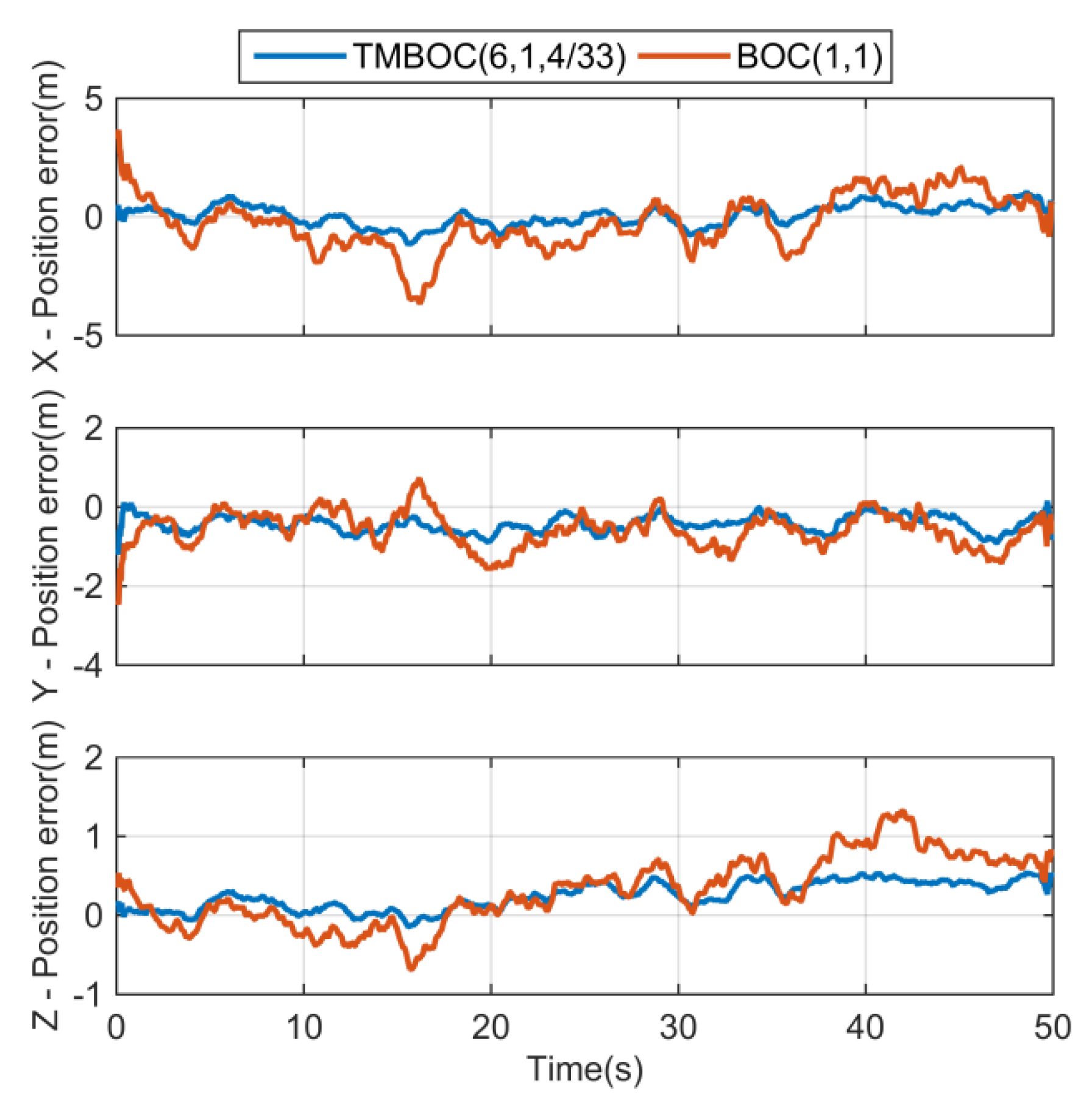 Electronics 09 00011 g018