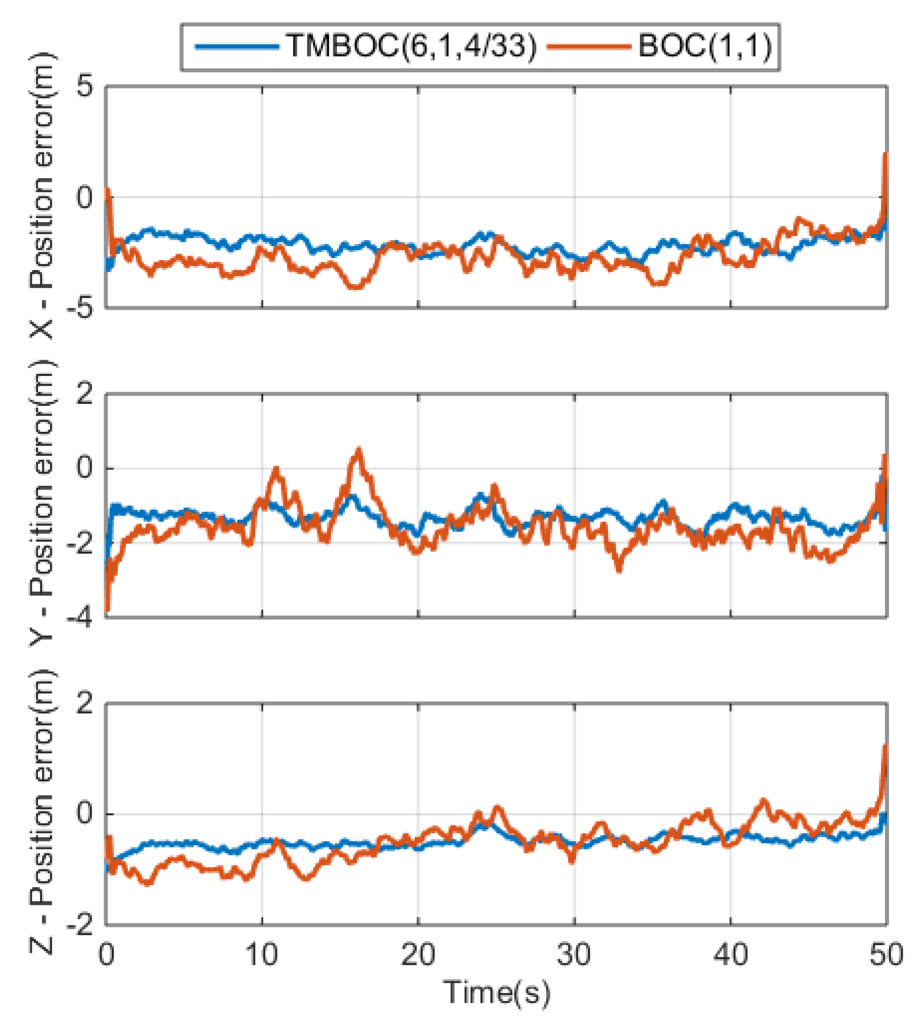 Electronics 09 00011 g019